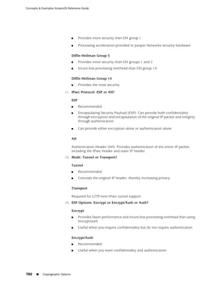 ScreenOS 6.1 Concepts & Examples