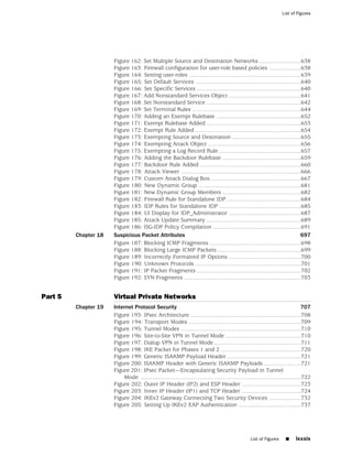 List of Figures




                      Figure 162: Set Multiple Source and Destination Networks ..........................638
                      Figure 163: Firewall configuration for user-role based policies ....................638
                      Figure 164: Setting user-roles ......................................................................639
                      Figure 165: Set Default Services ..................................................................640
                      Figure 166: Set Specific Services .................................................................640
                      Figure 167: Add Nonstandard Services Object .............................................641
                      Figure 168: Set Nonstandard Service ...........................................................642
                      Figure 169: Set Terminal Rules ....................................................................644
                      Figure 170: Adding an Exempt Rulebase .....................................................652
                      Figure 171: Exempt Rulebase Added ...........................................................653
                      Figure 172: Exempt Rule Added ..................................................................654
                      Figure 173: Exempting Source and Destination ...........................................655
                      Figure 174: Exempting Attack Object ..........................................................656
                      Figure 175: Exempting a Log Record Rule ...................................................657
                      Figure 176: Adding the Backdoor Rulebase .................................................659
                      Figure 177: Backdoor Rule Added ...............................................................660
                      Figure 178: Attack Viewer ...........................................................................666
                      Figure 179: Custom Attack Dialog Box ........................................................667
                      Figure 180: New Dynamic Group ................................................................681
                      Figure 181: New Dynamic Group Members .................................................682
                      Figure 182: Firewall Rule for Standalone IDP ..............................................684
                      Figure 183: IDP Rules for Standalone IDP ...................................................685
                      Figure 184: UI Display for IDP_Administrator .............................................687
                      Figure 185: Attack Update Summary ...........................................................689
                      Figure 186: ISG-IDP Policy Compilation .......................................................691
         Chapter 18   Suspicious Packet Attributes                                                                         697
                      Figure 187: Blocking ICMP Fragments .........................................................698
                      Figure 188: Blocking Large ICMP Packets ....................................................699
                      Figure 189: Incorrectly Formatted IP Options .............................................700
                      Figure 190: Unknown Protocols ..................................................................701
                      Figure 191: IP Packet Fragments .................................................................702
                      Figure 192: SYN Fragments .........................................................................703


Part 5                Virtual Private Networks
         Chapter 19   Internet Protocol Security                                                                                   707
                      Figure 193: IPsec Architecture .....................................................................708
                      Figure 194: Transport Modes ......................................................................709
                      Figure 195: Tunnel Modes ...........................................................................710
                      Figure 196: Site-to-Site VPN in Tunnel Mode ...............................................710
                      Figure 197: Dialup VPN in Tunnel Mode ......................................................711
                      Figure 198: IKE Packet for Phases 1 and 2 ..................................................720
                      Figure 199: Generic ISAKMP Payload Header ..............................................721
                      Figure 200: ISAKMP Header with Generic ISAKMP Payloads .......................721
                      Figure 201: IPsec Packet—Encapsulating Security Payload in Tunnel
                          Mode ....................................................................................................722
                      Figure 202: Outer IP Header (IP2) and ESP Header .....................................723
                      Figure 203: Inner IP Header (IP1) and TCP Header .....................................724
                      Figure 204: IKEv2 Gateway Connecting Two Security Devices ....................732
                      Figure 205: Setting Up IKEv2 EAP Authentication .......................................737




                                                                                                   List of Figures     ■     lxxxix
 