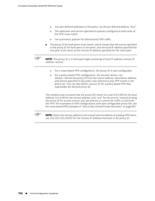 ScreenOS 6.1 Concepts & Examples