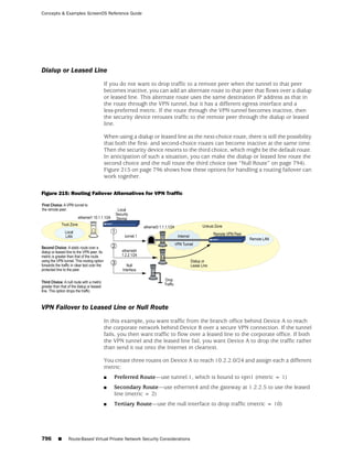 ScreenOS 6.1 Concepts & Examples