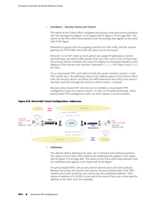 ScreenOS 6.1 Concepts & Examples