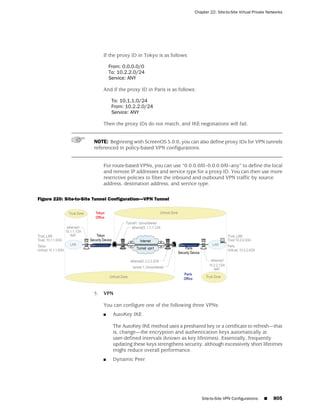 ScreenOS 6.1 Concepts & Examples