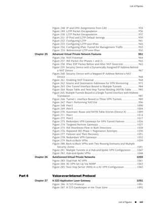 List of Figures




                      Figure 248: IP and DNS Assignments from LNS ..........................................934
                      Figure 249: L2TP Packet Encapsulation .......................................................936
                      Figure 250: L2TP Packet Decapsulation .......................................................937
                      Figure 251: IP Pool and L2TP Default Settings .............................................939
                      Figure 252: Configuring L2TP ......................................................................941
                      Figure 253: Configuring L2TP-over-IPsec .....................................................945
                      Figure 254: Configuring IPsec Tunnel for Management Traffic ....................953
                      Figure 255: Bidirectional L2TP-over-IPsec ...................................................955
         Chapter 25   Advanced Virtual Private Network Features                                                                     961
                      Figure 256: NAT-Traversal ...........................................................................964
                      Figure 257: IKE Packet (for Phases 1 and 2) ................................................965
                      Figure 258: IPsec ESP Packet Before and After NAT Detection ....................965
                      Figure 259: Security Device with a Dynamically Assigned IP Address Behind
                          a NAT Device ........................................................................................967
                      Figure 260: Security Device with a Mapped IP Address Behind a NAT
                          Device ...................................................................................................968
                      Figure 261: Enabling NAT-Traversal ............................................................968
                      Figure 262: Source and Destination Addresses for VPN Monitoring .............973
                      Figure 263: One Tunnel Interface Bound to Multiple Tunnels ......................984
                      Figure 264: Route Table and Next-Hop Tunnel Binding (NHTB) Table .........985
                      Figure 265: Multiple Tunnels Bound to a Single Tunnel Interface with Address
                          Translation ............................................................................................987
                      Figure 266: Tunnel.1 interface Bound to Three VPN Tunnels ......................989
                      Figure 267: Peer1 Performing NAT-Dst .......................................................996
                      Figure 268: Peer2 ......................................................................................1000
                      Figure 269: Peer3 ......................................................................................1004
                      Figure 270: Automatic Route and NHTB Table Entries (Device A) ..............1009
                      Figure 271: Peer1 ......................................................................................1014
                      Figure 272: Peer2 ......................................................................................1017
                      Figure 273: Redundant VPN Gateways for VPN Tunnel Failover ................1026
                      Figure 274: Targeted Remote Gateways ....................................................1027
                      Figure 275: IKE Heartbeats Flow in Both Directions ..................................1028
                      Figure 276: Repeated IKE Phase 1 Negotiation Attempts ..........................1030
                      Figure 277: Failover and Then Recovery ...................................................1031
                      Figure 278: Redundant VPN Gateways ......................................................1032
                      Figure 279: Back-to-Back VPNs ..................................................................1039
                      Figure 280: Back-to-Back VPNs with Two Routing Domains and Multiple
                          Security Zones ....................................................................................1041
                      Figure 281: Multiple Tunnels in a Hub-and-Spoke VPN Configuration ........1047
                      Figure 282: Hub-and-Spoke VPNs ..............................................................1048
         Chapter 26   AutoConnect-Virtual Private Networks                                                                        1059
                      Figure 283: Dual-Hub AC-VPN ...................................................................1061
                      Figure 284: AC-VPN Set Up Via NHRP .......................................................1063
                      Figure 285: Next Hop Server (NHS) in a AC-VPN Configuration .................1065


Part 6                Voice-over-Internet Protocol
         Chapter 27   H.323 Application Layer Gateway                                                                   1091
                      Figure 286: H.323 Protocol .......................................................................1091
                      Figure 287: H.323 Gatekeeper in the Trust Zone .......................................1092




                                                                                                        List of Figures     ■     xci
 