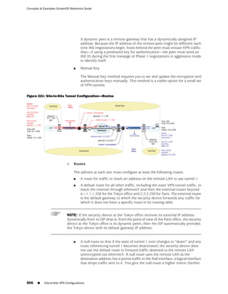 ScreenOS 6.1 Concepts & Examples