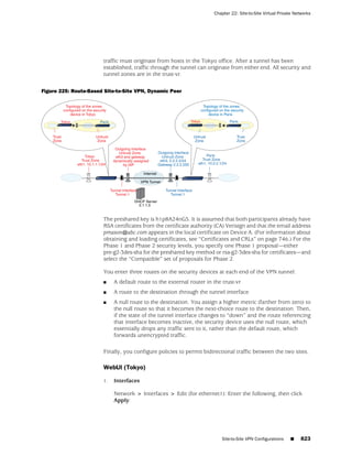 ScreenOS 6.1 Concepts & Examples