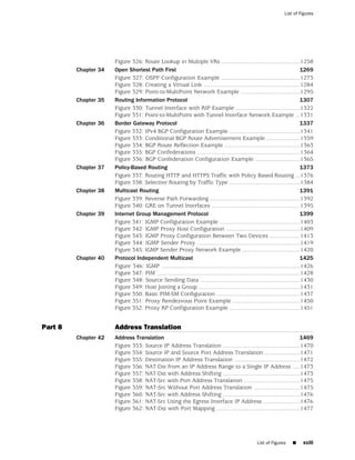 List of Figures




                      Figure 326: Route Lookup in Multiple VRs .................................................1258
         Chapter 34   Open Shortest Path First                                                                                 1269
                      Figure 327: OSPF Configuration Example .................................................1273
                      Figure 328: Creating a Virtual Link ............................................................1284
                      Figure 329: Point-to-MultiPoint Network Example .....................................1295
         Chapter 35   Routing Information Protocol                                                                             1307
                      Figure 330: Tunnel Interface with RIP Example ........................................1322
                      Figure 331: Point-to-MultiPoint with Tunnel Interface Network Example ...1331
         Chapter 36   Border Gateway Protocol                                                                                  1337
                      Figure 332: IPv4 BGP Configuration Example ............................................1341
                      Figure 333: Conditional BGP Route Advertisement Example .....................1359
                      Figure 334: BGP Route Reflection Example ...............................................1363
                      Figure 335: BGP Confederations ................................................................1364
                      Figure 336: BGP Confederation Configuration Example ............................1365
         Chapter 37   Policy-Based Routing                                                                                     1373
                      Figure 337: Routing HTTP and HTTPS Traffic with Policy Based Routing ...1376
                      Figure 338: Selective Routing by Traffic Type ............................................1384
         Chapter 38   Multicast Routing                                                                                        1391
                      Figure 339: Reverse Path Forwarding ........................................................1392
                      Figure 340: GRE on Tunnel Interfaces .......................................................1395
         Chapter 39   Internet Group Management Protocol                                                                       1399
                      Figure 341: IGMP Configuration Example ..................................................1403
                      Figure 342: IGMP Proxy Host Configuration ..............................................1409
                      Figure 343: IGMP Proxy Configuration Between Two Devices ...................1413
                      Figure 344: IGMP Sender Proxy ................................................................1419
                      Figure 345: IGMP Sender Proxy Network Example ....................................1420
         Chapter 40   Protocol Independent Multicast                                                                           1425
                      Figure 346: IGMP ......................................................................................1426
                      Figure 347: PIM .........................................................................................1428
                      Figure 348: Source Sending Data ..............................................................1430
                      Figure 349: Host Joining a Group ...............................................................1431
                      Figure 350: Basic PIM-SM Configuration ....................................................1437
                      Figure 351: Proxy Rendezvous Point Example ..........................................1450
                      Figure 352: Proxy RP Configuration Example ............................................1451


Part 8                Address Translation
         Chapter 42   Address Translation                                                                       1469
                      Figure 353: Source IP Address Translation ................................................1470
                      Figure 354: Source IP and Source Port Address Translation ......................1471
                      Figure 355: Destination IP Address Translation .........................................1472
                      Figure 356: NAT-Dst from an IP Address Range to a Single IP Address .....1473
                      Figure 357: NAT-Dst with Address Shifting ................................................1473
                      Figure 358: NAT-Src with Port Address Translation ...................................1475
                      Figure 359: NAT-Src Without Port Address Translation .............................1475
                      Figure 360: NAT-Src with Address Shifting ................................................1476
                      Figure 361: NAT-Src Using the Egress Interface IP Address .......................1476
                      Figure 362: NAT-Dst with Port Mapping ....................................................1477




                                                                                                    List of Figures    ■     xciii
 