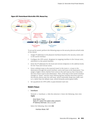 ScreenOS 6.1 Concepts & Examples
