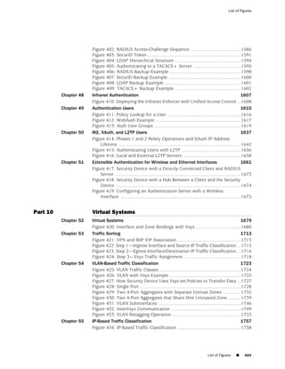 List of Figures




                       Figure 402: RADIUS Access-Challenge Sequence .......................................1586
                       Figure 403: SecurID Token ........................................................................1591
                       Figure 404: LDAP Hierarchical Structure ...................................................1594
                       Figure 405: Authenticating to a TACACS+ Server .....................................1595
                       Figure 406: RADIUS Backup Example .......................................................1598
                       Figure 407: SecurID Backup Example ........................................................1600
                       Figure 408: LDAP Backup Example ...........................................................1601
                       Figure 409: TACACS+ Backup Example ...................................................1602
          Chapter 48   Infranet Authentication                                                                                      1607
                       Figure 410: Deploying the Infranet Enforcer with Unified Access Control ...1608
          Chapter 49   Authentication Users                                                                                         1615
                       Figure 411: Policy Lookup for a User .........................................................1616
                       Figure 412: WebAuth Example ..................................................................1617
                       Figure 413: Auth User Groups ...................................................................1619
          Chapter 50   IKE, XAuth, and L2TP Users                                                                                   1637
                       Figure 414: Phases 1 and 2 Rekey Operations and XAuth IP Address
                            Lifetime ..............................................................................................1642
                       Figure 415: Authenticating Users with L2TP ..............................................1656
                       Figure 416: Local and External L2TP Servers .............................................1658
          Chapter 51   Extensible Authentication for Wireless and Ethernet Interfaces                                               1661
                       Figure 417: Security Device with a Directly Connected Client and RADIUS
                            Server .................................................................................................1673
                       Figure 418: Security Device with a Hub Between a Client and the Security
                            Device .................................................................................................1674
                       Figure 419: Configuring an Authentication Server with a Wireless
                            Interface .............................................................................................1675


Part 10                Virtual Systems
          Chapter 52   Virtual Systems                                                                                       1679
                       Figure 420: Interface and Zone Bindings with Vsys ...................................1680
          Chapter 53   Traffic Sorting                                                                                       1713
                       Figure 421: VPN and MIP VIP Association .................................................1713
                       Figure 422: Step 1—Ingress Interface and Source IP Traffic Classification ...1715
                       Figure 423: Step 2—Egress Interface/Destination IP Traffic Classification ...1716
                       Figure 424: Step 3—Vsys Traffic Assignment ............................................1718
          Chapter 54   VLAN-Based Traffic Classification                                                                     1723
                       Figure 425: VLAN Traffic Classes ...............................................................1724
                       Figure 426: VLAN with Vsys Example .......................................................1725
                       Figure 427: How Security Device Uses Vsys set Policies to Transfer Data ...1727
                       Figure 428: Single Port ..............................................................................1728
                       Figure 429: Two 4-Port Aggregates with Separate Untrust Zones ..............1732
                       Figure 430: Two 4-Port Aggregates that Share One Untrusted Zone ..........1739
                       Figure 431: VLAN Subinterfaces ................................................................1746
                       Figure 432: InterVsys Communication ......................................................1749
                       Figure 433: VLAN Retagging Operation .....................................................1753
          Chapter 55   IP-Based Traffic Classification                                                                       1757
                       Figure 434: IP-Based Traffic Classification .................................................1758




                                                                                                         List of Figures     ■     xcv
 