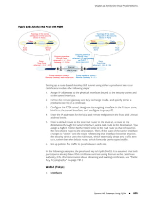 ScreenOS 6.1 Concepts & Examples