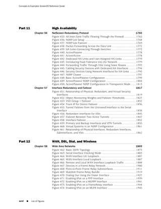 Concepts & Examples ScreenOS Reference Guide




Part 11                        High Availability
               Chapter 56      NetScreen Redundancy Protocol                                                                              1765
                               Figure 435: All Inter-Zone Traffic Flowing Through the Firewall ................1765
                               Figure 436: NSRP-Lite Setup ......................................................................1768
                               Figure 437: NSRP-Lite Failover ..................................................................1769
                               Figure 438: Packet Forwarding Across the Data Link .................................1772
                               Figure 439: HA Links Connecting Through Switches ..................................1773
                               Figure 440: Active/Passive .........................................................................1778
                               Figure 441: Active/Active ...........................................................................1778
                               Figure 442: Dedicated HA Links and User-Assigned HA Links ...................1779
                               Figure 443: Introducing Fault-Tolerance into the Network .........................1779
                               Figure 444: Forwarding Traffic Through VSIs Using Static Routes .............1793
                               Figure 445: Cabling Security Devices with Dedicated HA Interfaces ..........1794
                               Figure 446: Security Devices Using Network Interfaces for HA Links .........1795
                               Figure 447: NSRP Cluster ..........................................................................1797
                               Figure 448: Basic Active/Passive Configuration ..........................................1799
                               Figure 449: Active/Passive NSRP Configuration .........................................1804
                               Figure 450: Active/Passive NSRP Configuration in Transparent Mode .......1813
               Chapter 57      Interface Redundancy and Failover                                                                          1817
                               Figure 451: Relationship of Physical, Redundant, and Virtual Security
                                   Interfaces ............................................................................................1819
                               Figure 452: Object Monitoring Weights and Failover Thresholds ...............1827
                               Figure 453: VSD Group 1 Failover .............................................................1832
                               Figure 454: Track IP for Device Failover ....................................................1836
                               Figure 455: Tunnel Failover from the Untrusted Interface to the Serial
                                   Interface .............................................................................................1838
                               Figure 456: Redundant Interfaces for VSIs ................................................1845
                               Figure 457: Failover Between Two Active Tunnels ....................................1847
                               Figure 458: Interface Failover ....................................................................1852
                               Figure 459: Primary and Backup Interfaces and VPN Tunnels ...................1855
                               Figure 460: Virtual Systems in an NSRP Configuration ..............................1861
                               Figure 461: Relationship of Physical Interfaces, Redundant Interfaces,
                                   Subinterfaces, and VSIs .......................................................................1862


Part 12                        WAN, DSL, Dial, and Wireless
               Chapter 58      Wide Area Networks                                                                            1869
                               Figure 462: Basic ISDN Topology ..............................................................1873
                               Figure 463: Serial Interface Clocking Mode ...............................................1883
                               Figure 464: WAN Interface LIU Loopback ..................................................1887
                               Figure 465: WAN Interface Local Loopback ...............................................1887
                               Figure 466: Remote and Local WAN Interface Loopback Traffic ................1888
                               Figure 467: Devices in a Frame Relay Network .........................................1900
                               Figure 468: Point-to-Point Frame Relay Subinterfaces ...............................1911
                               Figure 469: Multilink Frame Relay Bundle .................................................1919
                               Figure 470: Dialing Out Using the Dialer Interface ....................................1927
                               Figure 471: Enabling IPv6 on a PPP Interface ............................................1939
                               Figure 472: Enabling IPv6 on a MLPPP Interface .......................................1941
                               Figure 473: Enabling IPv6 on a FrameRelay interface ...............................1944
                               Figure 474: Enabling IPv6 on an MLFR Interface .......................................1945



xcvi   ■   List of Figures
 