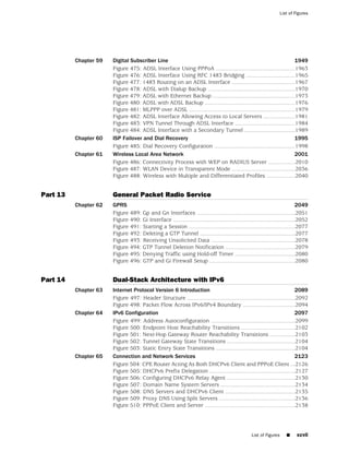 List of Figures




          Chapter 59   Digital Subscriber Line                                                                        1949
                       Figure 475: ADSL Interface Using PPPoA ..................................................1963
                       Figure 476: ADSL Interface Using RFC 1483 Bridging ...............................1965
                       Figure 477: 1483 Routing on an ADSL Interface ........................................1967
                       Figure 478: ADSL with Dialup Backup .......................................................1970
                       Figure 479: ADSL with Ethernet Backup ....................................................1973
                       Figure 480: ADSL with ADSL Backup .........................................................1976
                       Figure 481: MLPPP over ADSL ...................................................................1979
                       Figure 482: ADSL Interface Allowing Access to Local Servers ....................1981
                       Figure 483: VPN Tunnel Through ADSL Interface ......................................1984
                       Figure 484: ADSL Interface with a Secondary Tunnel ................................1989
          Chapter 60   ISP Failover and Dial Recovery                                                                 1995
                       Figure 485: Dial Recovery Configuration ...................................................1998
          Chapter 61   Wireless Local Area Network                                                                    2001
                       Figure 486: Connectivity Process with WEP on RADIUS Server .................2010
                       Figure 487: WLAN Device in Transparent Mode ........................................2036
                       Figure 488: Wireless with Multiple and Differentiated Profiles ..................2040


Part 13                General Packet Radio Service
          Chapter 62   GPRS                                                                                                  2049
                       Figure 489: Gp and Gn Interfaces ..............................................................2051
                       Figure 490: Gi Interface .............................................................................2052
                       Figure 491: Starting a Session ...................................................................2077
                       Figure 492: Deleting a GTP Tunnel ............................................................2077
                       Figure 493: Receiving Unsolicited Data .....................................................2078
                       Figure 494: GTP Tunnel Deletion Notification ............................................2079
                       Figure 495: Denying Traffic using Hold-off Timer ......................................2080
                       Figure 496: GTP and Gi Firewall Setup ......................................................2080


Part 14                Dual-Stack Architecture with IPv6
          Chapter 63   Internet Protocol Version 6 Introduction                                                         2089
                       Figure 497: Header Structure ....................................................................2092
                       Figure 498: Packet Flow Across IPv6/IPv4 Boundary .................................2094
          Chapter 64   IPv6 Configuration                                                                               2097
                       Figure 499: Address Autoconfiguration .....................................................2099
                       Figure 500: Endpoint Host Reachability Transitions ..................................2102
                       Figure 501: Next-Hop Gateway Router Reachability Transitions ................2103
                       Figure 502: Tunnel Gateway State Transitions ...........................................2104
                       Figure 503: Static Entry State Transitions ..................................................2104
          Chapter 65   Connection and Network Services                                                                  2123
                       Figure 504: CPE Router Acting As Both DHCPv6 Client and PPPoE Client ...2126
                       Figure 505: DHCPv6 Prefix Delegation ......................................................2127
                       Figure 506: Configuring DHCPv6 Relay Agent ...........................................2130
                       Figure 507: Domain Name System Servers ...............................................2134
                       Figure 508: DNS Servers and DHCPv6 Client ............................................2135
                       Figure 509: Proxy DNS Using Split Servers ................................................2136
                       Figure 510: PPPoE Client and Server .........................................................2138




                                                                                                  List of Figures      ■    xcvii
 