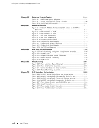 Concepts & Examples ScreenOS Reference Guide




               Chapter 66      Static and Dynamic Routing                                                                               2141
                               Figure 511: Dual-Stack Router Behavior ....................................................2142
                               Figure 512: Tunnel Interface with RIPng Example .....................................2160
                               Figure 513: RADIUSv6 IKE Example .........................................................2161
               Chapter 67      Address Translation                                                                                      2173
                               Figure 514: Network Address Translation (NAT) Across an IPv4/IPv6
                                   Boundary ............................................................................................2173
                               Figure 515: DIP from IPv6 to IPv4 .............................................................2174
                               Figure 516: DIP from IPv4 to IPv6 .............................................................2175
                               Figure 517: MIP from IPv6 to IPv4 ............................................................2175
                               Figure 518: MIP from IPv4 to IPv6 ............................................................2176
                               Figure 519: IPv4-Mapped Addresses ..........................................................2177
                               Figure 520: IPv6-to-IPv4 Host Mapping .....................................................2179
                               Figure 521: IPv4-to-IPv6 Network Mapping ...............................................2181
                               Figure 522: IPv4-to-IPv6 Host Mapping .....................................................2183
                               Figure 523: NAT-PT DNS Example ............................................................2185
               Chapter 68      IPv6 in an IPv4 Environment                                                                              2189
                               Figure 524: IPv6 Tunneling Using IPv4 Encapsulation Example ................2190
                               Figure 525: 6to4 Routers ...........................................................................2194
                               Figure 526: 6to4 Routers with Native Addresses .......................................2194
                               Figure 527: 6over6 Manual Tunneling .......................................................2195
                               Figure 528: 6to4 Tunnel ............................................................................2198
               Chapter 69      IPsec Tunneling                                                                                          2203
                               Figure 529: IPsec with 6in6 Tunnel Example ............................................2204
                               Figure 530: IPsec 4in6 Tunnel Example ....................................................2208
                               Figure 531: Tunnel Interface and Zone Example .......................................2212
                               Figure 532: Manual Tunneling Example ....................................................2217
               Chapter 70      IPv6 XAuth User Authentication                                                                           2223
                               Figure 533: RADIUS with a Single Client and Single Server .......................2224
                               Figure 534: RADIUS with Multiple Clients and a Single Server ...................2224
                               Figure 535: RADIUS with a Single Client and Multiple Servers ...................2225
                               Figure 536: RADIUS with Multiple Hosts and a Single Server .....................2225
                               Figure 537: IPsec Access Session with RADIUS Server ..............................2226
                               Figure 538: XAuth Example ......................................................................2230
                               Figure 539: IPsec Access Session Example ................................................2247
                               Figure 540: Dead Peer Detection Example ................................................2256




xcviii   ■   List of Figures
 
