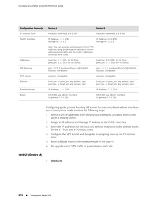 ScreenOS 6.1 Concepts & Examples