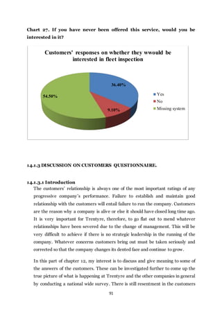 91
Chart 27. If you have never been offered this service, would you be
interested in it?
14.1.3 DISCUSSION ON CUSTOMERS QUESTIONNAIRE.
14.1.3.1 Introduction
The customers’ relationship is always one of the most important ratings of any
progressive company’s performance. Failure to establish and maintain good
relationship with the customers will entail failure to run the company. Customers
are the reason why a company is alive or else it should have closed long time ago.
It is very important for Trentyre, therefore, to go flat out to mend whatever
relationships have been severed due to the change of management. This will be
very difficult to achieve if there is no strategic leadership in the running of the
company. Whatever concerns customers bring out must be taken seriously and
corrected so that the company changes its dented face and continue to grow.
In this part of chapter 12, my interest is to discuss and give meaning to some of
the answers of the customers. These can be investigated further to come up the
true picture of what is happening at Trentyre and the other companies in general
by conducting a national wide survey. There is still resentment in the customers
36.40%
9.10%
54.50%
Customers' responses on whether they wwould be
interested in fleet inspection
Yes
No
Missing system
 