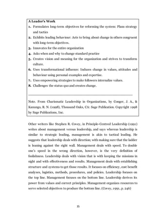 35
A Leader’s Work
1. Formulates long-term objectives for reforming the system: Plans strategy
and tactics
2. Exhibits leading behaviour: Acts to bring about change in others congruent
with long-term objectives.
3. Innovates for the entire organization
4. Asks when and why to change standard practice
5. Creates vision and meaning for the organization and strives to transform
culture.
6. Uses transformational influence: Induces change in values, attitudes and
behaviour using personal examples and expertise.
7. Uses empowering strategies to make followers internalize values.
8. Challenges the status quo and creates change.
____________________________________________________
Note. From Charismatic Leadership in Organizations, by Conger, J. A., &
Kanungo, R. N. (1998), Thousand Oaks, CA: Sage Publication. Copyright 1998
by Sage Publications, Inc.
Other writers like Stephen R. Covey, in Principle-Centred Leadership (1991)
writes about management versus leadership, and says whereas leadership is
similar to strategic leading, management is akin to tactical leading. He
suggests that leadership deals with direction; with making sure that the ladder
is leaning against the right wall. Management deals with speed. To double
one’s speed in the wrong direction, however, is the very definition of
foolishness. Leadership deals with vision that is with keeping the missions in
sight and with effectiveness and results. Management deals with establishing
structure and systems to get those results. It focuses on efficiency, cost benefit
analyses, logistics, methods, procedures, and policies. Leadership focuses on
the top line. Management focuses on the bottom line. Leadership derives its
power from values and correct principles. Management organizes resources to
serve selected objectives to produce the bottom line. (Covey, 1991, p. 246)
 