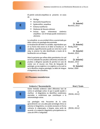 Abordaje diagnóstico de los Desórdenes Benignos de la Vulva
22
El patrón vesículo-ampolloso se presenta en casos
de :
• Pénfigo
• Dermatitis herpetiforme
• Epidermólisis ampollosa
• Eritema multiforme
• Síndrome de Stevens-Johnson
• Incluso lupus eritematoso sistémico
ampolloso con el tiempo puede erosionarse o
ulcerarse.
III
III
III
III
(E. Shekelle)
(E. Shekelle)
(E. Shekelle)
(E. Shekelle)
Barchino, 2012
La vulvodinia es una entidad clínica caracterizada por
dolor crónico sin patología documentada.
La localización del dolor es variable, reportándose que
en su forma más severa es el dolor se localiza en el
vestíbulo, específicamente puede ser entre las 5 y del
reloj, lo anterior ha sido identificado a través de la
localización con un hisopo.
III
III
III
III
(E. Shekelle)
(E. Shekelle)
(E. Shekelle)
(E. Shekelle)
Danby,2010
III
III
III
III
(E. Shekelle)
(E. Shekelle)
(E. Shekelle)
(E. Shekelle)
Donders, 2012
Ante la paciente que refiere dolor persistente a la cual
se le ha realizado los estudios suficientes incluidos las
pruebas a alérgenos (prueba de parche) en caso de
contar con el recurso con fines de búsqueda de
patología, ya sea orgánica o no orgánica y a la cual no
se le identifica ninguna patología, se debe de integrar
el diagnóstico de vulvodinia.
C
C
C
C
(E. Shekelle)
(E. Shekelle)
(E. Shekelle)
(E. Shekelle)
Donders, 2012
C
C
C
C
(E. Shekelle)
(E. Shekelle)
(E. Shekelle)
(E. Shekelle)
Harlow, 2009
4.
4.
4.
4.3
3
3
3 Pruebas diagnó
Pruebas diagnó
Pruebas diagnó
Pruebas diagnóstica
stica
stica
sticas
s
s
s
Evidencia / Recomendación
Evidencia / Recomendación
Evidencia / Recomendación
Evidencia / Recomendación Nivel / Grado
Nivel / Grado
Nivel / Grado
Nivel / Grado
Existe limitada evidencia sobre diferentes test de
rutina en patología vulvar, lo que si puede ayudar a
clarificar el diagnóstico es identificar condiciones
asociadas o condiciones que contribuyan a la
sintomatología vulvar.
4
4
4
4
(RCOG, 2011)
Las patologías más frecuentes de la vulva
generalmente con una adecuada semiología clínica se
orientan el diagnóstico, no siendo necesario en forma
rutinaria, la colposcopia, o biopsia, estas serán de
acuerdo a la sospecha diagnóstica principalmente en
casos de VPH o malignidad.
4
4
4
4
(RCOG, 2011)
E
E
E
E
E
E
E
E
E
E
E
E
E
E
E
E
R
R
R
R
 