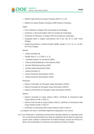 NÚMERO 63
                  Viernes, 30 de marzo de 2012                                        6430




      — Diplôme Appronfondi de Langue Française (DALF C1 o C2).

      — Diplôme de Hautes Études Françaises (DHEF-Alliance Française).

      Inglés:

      — First Certificate in English (FCE-Universidad de Cambridge).
      — Certificate in Advanced English (CAE-Universidad de Cambridge).
      — Certificate of Proficiency in English (CPE-Universidad de Cambridge).
      — Integrated Skills in English examinations ISE II B2, ISE III C1 (ISE Trinity
         College).
      — Graded Examinations in Spoken English (GESE), grades 7, 8, 9, 10, 11, 12 (GE-
         SE Trinity College).

      Alemán:

      — Goethe-Zertifikat B2.
      — TestDaF Nivel 3, 4, 5 (TDN 3, 4, 5).
      — - Zertifikat Deutsch für den Beruf (ZDfB).
      — Prüfung Wirtschaftsdeutsch International (PWD).
      — Zentrale Mittelstufenprüfung (ZMP).
      — Zentrale Oberstufenprüfung (ZOP).
      — Goethe-Zertifikat C1.
      — Kleines Deutsches Sprachdiplom (KDS).
      — Großes Deutsches Sprachdiplom (GDS).

      Portugués:

      — Diploma Intermédio de Português Língua Estrangeira (DIPLE).
      — Diploma Avançado de Português Língua Estrangeira (DAPLE).
      — Diploma Universitário de Português Língua Estrangeira (DUPLE).

      Italiano:

      — Diploma Avanzado di Lingua Italiana (DALI); Certificato di Conoscenza della
         Lingua Italiana Livello 3 (CELI 3)
      — Diploma Commerciale di Lingua Italiana (DALC); Certificato di Conoscenza della
         Lingua Italiana Livello 4 (CELI 4)
      — Certificato di Conoscenza della Lingua Italiana Livello 5 (CELI 5)
   c) Cualquier otro título o certificado legalmente equiparado a los mismos.

5.2.2. Las titulaciones o certificados anteriormente indicados deberán ser aportados junto
      con su solicitud de participación por todos los integrantes de las listas de espera que
      quieran optar a plazas o sustituciones de carácter bilingüe, aunque los mismos hu-
      bieran sido presentados en anteriores convocatorias de listas de espera.
 