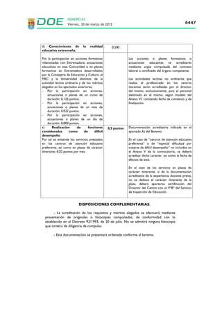 Domicilio:calle/plaza/avda ... y número
                                                                                 

Municipio                                                                                                              Código Postal



Discapacidad mayor o igual al 33%         Nacionalidad                                           Correo electrónico

SI          NO

Titulación académica alegada en su momento para ingresar en lista de espera           Segunda Titulación
                                                                            


Presto mi consentimiento para que el órgano instructor compruebe de oficio, a través del Sistema de verificación de Datos de Identidad (SVDI), mis
datos de identificación personal, por lo que no aporto copia del DNI/NIE/Pasaporte.


PLAZAS O SULTITUCIONES DE CARÁCTER BILINGÜE
                               