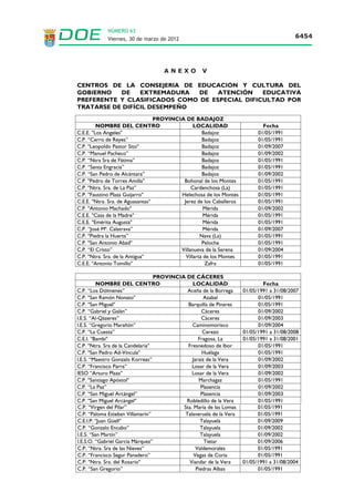 NÚMERO 63
                   Viernes, 30 de marzo de 2012                                              6446




II. Publicaciones, películas y trabajos de               En el caso de libros, la siguiente
investigación, hasta 0,4 puntos.                  documentación:
                                                            Los ejemplares correspondientes.
Aquellas publicaciones que, estando                         Certificado de la editorial donde
obligadas a consignar el ISBN en virtud de lo     conste: título del libro, autor/es, ISBN,
dispuesto por el Decreto 2984/1972, de 2          depósito legal y fecha primera edición, el
de noviembre, modificado por el Real              número de ejemplares y que la difusión de los
Decreto 2063/2008, de 12 de diciembre o,          mismo ha sido en librerías comerciales.
en su caso, ISSN o ISMN, carezcan de ellos,              En relación con los libros editados por
no serán valoradas. Tampoco se valorarán          Administraciones Públicas o universidades
las publicaciones en las que el autor sea el      públicas o privadas, que no se hayan difundido
editor de las mismas.                             en librerías comerciales, además de los datos
                                                  anteriores, en el certificado deben constar los
La puntuación máxima se repartirá de la           centros de difusión (centros educativos,
siguiente manera:                                 centros      de     profesores,   instituciones
    Libro completo o publicación en vídeo         culturales,…)
    o C.D. con un autor único: 0,2 puntos.               En los supuestos en la editorial o
    Libro completo o publicación en vídeo         asociación haya desaparecido, los datos
    o C.D. con varios autores se dividirá 0,2     requeridos en este certificado habrán de
    puntos entre el número de autores, con        justificarse por cualquier medio de prueba
    un mínimo de 0,05 puntos.                     admisible en derecho.
    Artículos: 0,05 puntos con autor único.
    Con varios autores se divide 0,05                   En el caso de artículos en revistas, la
    puntos por el número de autores, con          siguiente documentación:
    un mínimo de 0,02 puntos.                             Los ejemplares correspondientes.
                                                          Certificado de la editorial donde
                                                  conste: el número de ejemplares, lugares de
                                                  distribución y venta, o asociación científica o
                                                  didáctica, legalmente constituida, a la que
                                                  pertenece la revista, título de la publicación,
                                                  autor/es, ISSN o ISMN, depósito legal y fecha
                                                  primera edición.
                                                        En relación con las revistas editadas por
                                                  Administraciones Públicas o universidades
                                                  públicas o privadas, que no se hayan difundido
                                                  en librerías comerciales, además de los datos
                                                  anteriores, en el certificado deben constar los
                                                  centros de difusión (centros educativos,
                                                  centros      de    profesores,     instituciones
                                                  culturales,…)

                                                        En el caso de documentos en
                                                  formato electrónico, para ser valorados
                                                  deberán ir acompañados por un informe en el
                                                  cual el organismo emisor certifique en que
                                                  base de datos bibliográfica aparece la
                                                  publicación. En este documento se indicarán
                                                  además, los siguientes datos: el título de la
                                                  publicación, autor/es, fecha de la publicación y
                                                  depósito legal.
 