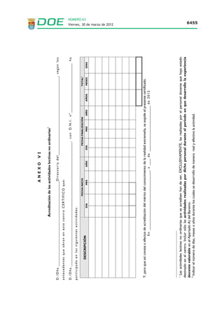 NÚMERO 63
                   Viernes, 30 de marzo de 2012                                                       6447




d) Conocimiento de            la   realidad       0,500
educativa extremeña.

Por la participación en acciones formativas                  Las acciones o planes formativos o
relacionadas con Extremadura, actuaciones                    actuaciones educativas se acreditarán
educativas en esta Comunidad o en planes                     mediante copia compulsada del contrato
formativos en Extremadura desarrollados                      laboral o certificado del órgano competente.
por la Consejería de Educación y Cultura, el
MEC y la Universidad distintos de la                         Las actividades lectivas no ordinarias que
actividad lectiva ordinaria y de los méritos                 realiza el profesorado en los centros
alegados en los apartados anteriores,                        docentes serán acreditadas por el director
- Por la participación en acciones,                          del mismo, exclusivamente, para el personal
     actuaciones o planes de un curso de                     destinado en el mismo, según modelo del
     duración: 0,125 puntos.                                 Anexo VI, constando fecha de comienzo y de
- Por la participación en acciones,                          finalización.
     actuaciones o planes de un mes de
     duración: 0,022 puntos.
- Por la participación en acciones,
     actuaciones o planes de un día de
     duración: 0,003 puntos.
e)      Realización        de     funciones     0,5 puntos   Documentación acreditativa indicada en el
consideradas        como       de     difícil                apartado A) del Baremo.
desempeño.
Por tal se entiende los servicios prestados                  En el caso de “centros de atención educativa
en los centros de atención educativa                         preferente” o de “especial dificultad por
preferente, así como en plazas de carácter                   tratarse de difícil desempeño” no incluidos en
itinerante: 0,02 puntos por mes.                             el Anexo V de la convocatoria, se deberá
                                                             acreditar dicho carácter, así como la fecha de
                                                             efectos de este.

                                                             En el caso de los servicios en plazas de
                                                             carácter itinerante, si de la documentación
                                                             acreditativa de la experiencia docente previa,
                                                             no se deduce el carácter itinerante de la
                                                             plaza, deberá aportarse certificación del
                                                             Director del Centro con el VºBº del Servicio
                                                             de Inspección de Educación.


                           DISPOSICIONES COMPLEMENTARIAS:

        - La acreditación de los requisitos y méritos alegados se efectuará mediante
  presentación de originales o fotocopias compulsadas, de conformidad con lo
  establecido en el Decreto 92/1993, de 20 de julio. No se admitirá ninguna fotocopia
  que carezca de diligencia de compulsa.

        - Esta documentación se presentará ordenada conforme al baremo.
 