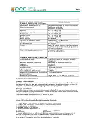 NÚMERO 63
                     Viernes, 30 de marzo de 2012                                                   6461




Haga click en el cuerpo que corresponda

    MAESTROS                 RESTO DE CUERPOS 1

MODIFICAR LA INSTANCIA
En caso necesario puede modificar una instancia ya rellenada mediante el anterior
apartado. ATENCIÓN: Mediante esta opción se genera una nueva clave y una nueva documentación.
Realice las modificaciones que considere oportunas, y al finalizar guarde y genere la nueva
documentación, imprímala y preséntela para su registro. Tenga presente que sólo se tendrá en cuenta la
documentación que usted presente y registre

Introduzca los siguientes datos

N.I.F./N.I.E.                          Clave Anterior                                RECUPERAR

NIF: 8 Números y la letra (Ej. 09145678K). NIE: 10 Caracteres (Ej. X09145678K)

RELLENAR LA INSTANCIA – partiendo de la instancia rellenada el curso pasado –
peticiones válidas

Realice las modificaciones que considere oportunas y al finalizar guarde y genere la documentación. La
documentación PDF generada debe imprimirse y presentarse para su registro

Introduzca los siguientes datos

N.I.F./N.I.E.                             Especialidad                                    CURSO
                                                                                          PASADO

NIF: 8 Números y la letra (Ej. 09145678K). NIE: 10 Caracteres (Ej. X09145678K)




1
  Cuerpos de Profesores de Enseñanza Secundaria, Profesores Técnicos de Formación Profesional,
Profesores de Escuelas Oficiales de Idiomas y Profesores de Música y Artes Escénicas, Profesores de
Artes Plásticas y Diseño y de Maestros de Taller de Artes Plásticas y Diseño
 