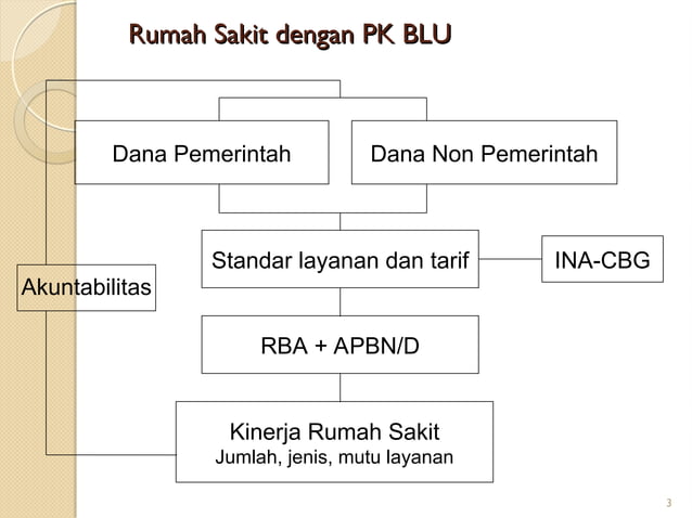 Ppt Aaaaaaaaaaaaaaaaaaaaaaaaaaaaaaaaaaaaaaaaaaaaaaaaa Ppt