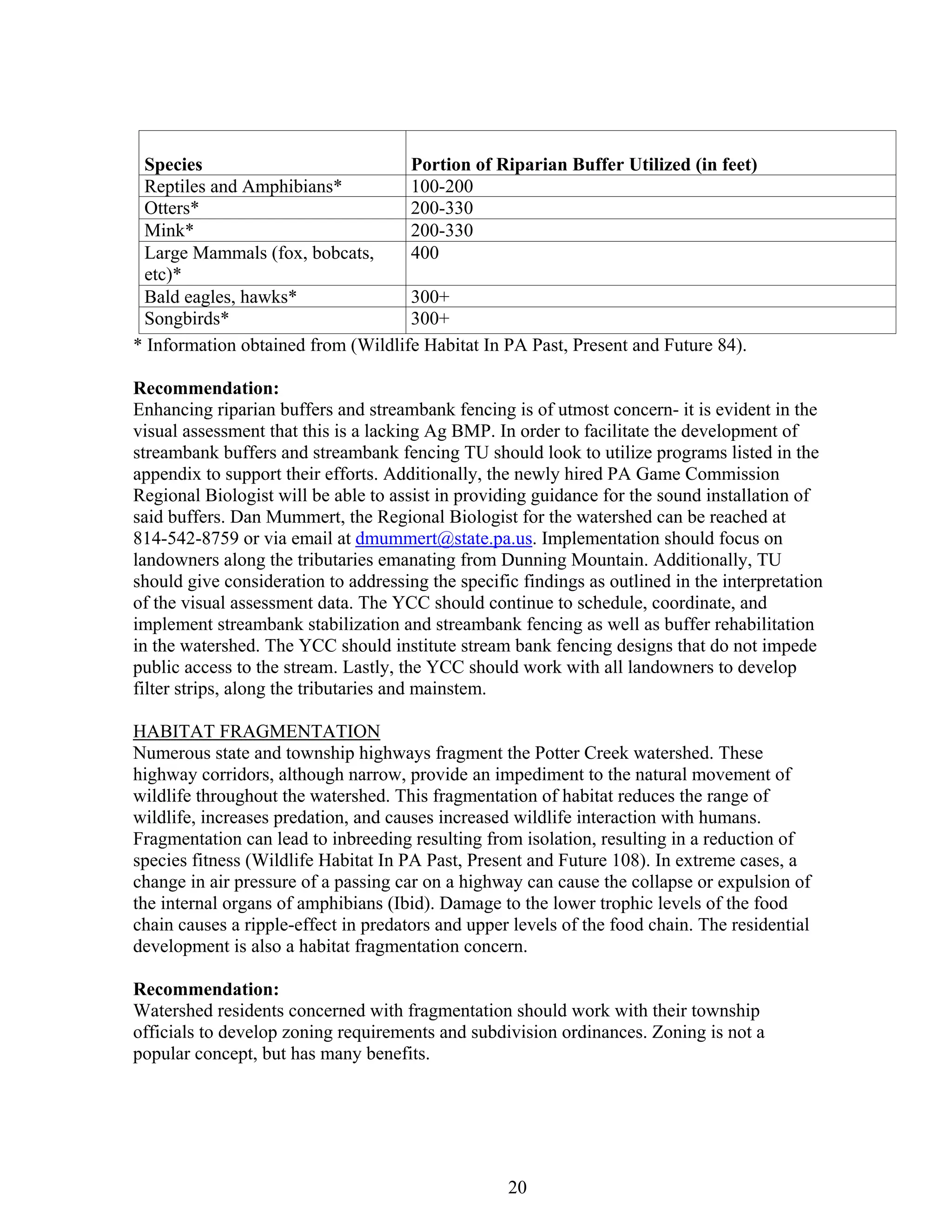 Species Portion of Riparian Buffer Utilized (in feet)
Reptiles and Amphibians* 100-200
Otters* 200-330
Mink* 200-330
Large Mammals (fox, bobcats,
etc)*
400
Bald eagles, hawks* 300+
Songbirds* 300+
* Information obtained from (Wildlife Habitat In PA Past, Present and Future 84).
Recommendation:
Enhancing riparian buffers and streambank fencing is of utmost concern- it is evident in the
visual assessment that this is a lacking Ag BMP. In order to facilitate the development of
streambank buffers and streambank fencing TU should look to utilize programs listed in the
appendix to support their efforts. Additionally, the newly hired PA Game Commission
Regional Biologist will be able to assist in providing guidance for the sound installation of
said buffers. Dan Mummert, the Regional Biologist for the watershed can be reached at
814-542-8759 or via email at dmummert@state.pa.us. Implementation should focus on
landowners along the tributaries emanating from Dunning Mountain. Additionally, TU
should give consideration to addressing the specific findings as outlined in the interpretation
of the visual assessment data. The YCC should continue to schedule, coordinate, and
implement streambank stabilization and streambank fencing as well as buffer rehabilitation
in the watershed. The YCC should institute stream bank fencing designs that do not impede
public access to the stream. Lastly, the YCC should work with all landowners to develop
filter strips, along the tributaries and mainstem.
HABITAT FRAGMENTATION
Numerous state and township highways fragment the Potter Creek watershed. These
highway corridors, although narrow, provide an impediment to the natural movement of
wildlife throughout the watershed. This fragmentation of habitat reduces the range of
wildlife, increases predation, and causes increased wildlife interaction with humans.
Fragmentation can lead to inbreeding resulting from isolation, resulting in a reduction of
species fitness (Wildlife Habitat In PA Past, Present and Future 108). In extreme cases, a
change in air pressure of a passing car on a highway can cause the collapse or expulsion of
the internal organs of amphibians (Ibid). Damage to the lower trophic levels of the food
chain causes a ripple-effect in predators and upper levels of the food chain. The residential
development is also a habitat fragmentation concern.
Recommendation:
Watershed residents concerned with fragmentation should work with their township
officials to develop zoning requirements and subdivision ordinances. Zoning is not a
popular concept, but has many benefits.
20
 
