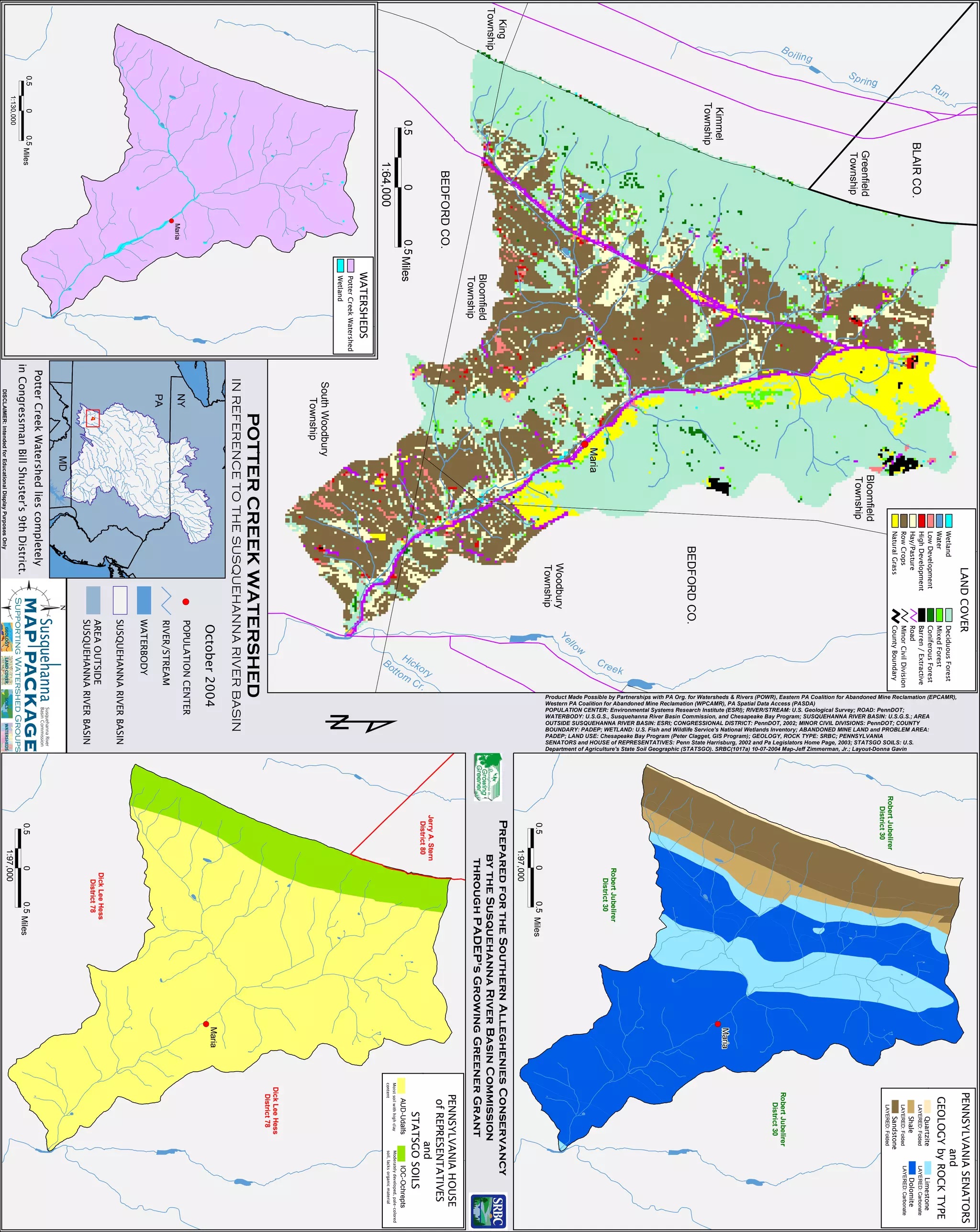 !(
RobertJubelirer
District30
RobertJubelirer
District30
RobertJubelirer
District30
Maria
!(
BLAIRCO.
BEDFORDCO.
BEDFORDCO.
Boiling
Spring Run
Yellow
Creek
Bottom
Cr.
Hickory
Woodbury
Township
Bloomfield
Township
Bloomfield
Township
Greenfield
Township
Kimmel
Township
King
Township
SouthWoodbury
Township
Maria
!(
JerryA.Stern
District80
DickLeeHess
District78
DickLeeHess
District78
Maria
¹
Product Made Possible by Partnerships with PA Org. for Watersheds & Rivers (POWR), Eastern PA Coalition for Abandoned Mine Reclamation (EPCAMR),
Western PA Coalition for Abandoned Mine Reclamation (WPCAMR), PA Spatial Data Access (PASDA)
POPULATION CENTER: Environmental Systems Research Institute (ESRI); RIVER/STREAM: U.S. Geological Survey; ROAD: PennDOT;
WATERBODY: U.S.G.S., Susquehanna River Basin Commission, and Chesapeake Bay Program; SUSQUEHANNA RIVER BASIN: U.S.G.S.; AREA
OUTSIDE SUSQUEHANNA RIVER BASIN: ESRI; CONGRESSIONAL DISTRICT: PennDOT, 2002; MINOR CIVIL DIVISIONS: PennDOT; COUNTY
BOUNDARY: PADEP; WETLAND: U.S. Fish and Wildlife Service's National Wetlands Inventory; ABANDONED MINE LAND and PROBLEM AREA:
PADEP; LAND USE: Chesapeake Bay Program (Peter Clagget, GIS Program); GEOLOGY, ROCK TYPE: SRBC; PENNSYLVANIA
SENATORS and HOUSE of REPRESENTATIVES: Penn State Harrisburg, 2002 and Pa Legislators Home Page, 2003; STATSGO SOILS: U.S.
Department of Agriculture's State Soil Geographic (STATSGO). SRBC(1017a) 10-07-2004 Map-Jeff Zimmerman, Jr.; Layout-Donna Gavin
PreparedfortheSouthernAllegheniesConservancy
bytheSusquehannaRiverBasinCommission
throughPADEP'sGrowingGreenerGrant
0.500.5Miles
0.500.5Miles
0.500.5Miles
1:97,000
1:97,000
1:64,000
PENNSYLVANIASENATORS
and
GEOLOGYbyROCKTYPE
Sandstone
LAYERED:Folded
Shale
LAYERED:Folded
Quartzite
LAYERED:Folded
Dolomite
LAYERED:Carbonate
LAYERED:Carbonate
Limestone
PENNSYLVANIAHOUSE
ofREPRESENTATIVES
and
STATSGOSOILS
AUD-Udalfs
Moistsoilwithhighclay
content
IOC-Ochrepts
Moderatelydeveloped,pale-colored
soil,lacksorganicmaterial
NY
PA
MD
PotterCreekWatershedliescompletely
inCongressmanBillShuster's9thDistrict.
DISCLAIMER:IntendedforEducationalDisplayPurposesOnly
POTTERCREEKWATERSHED
INREFERENCETOTHESUSQUEHANNARIVERBASIN
October2004
POPULATIONCENTER!(
RIVER/STREAM
SUSQUEHANNARIVERBASIN
AREAOUTSIDE
SUSQUEHANNARIVERBASIN
WATERBODY
!
!
!(
Maria
0.500.5Miles
1:130,000
LANDCOVER
NaturalGrass
Road
Barren/Extractive
ConiferousForest
MixedForest
DeciduousForest
Water
LowDevelopment
HighDevelopment
Hay/Pasture
RowCropsMinorCivilDivision
CountyBoundary
Wetland
WATERSHEDS
Wetland
PotterCreekWatershed
 