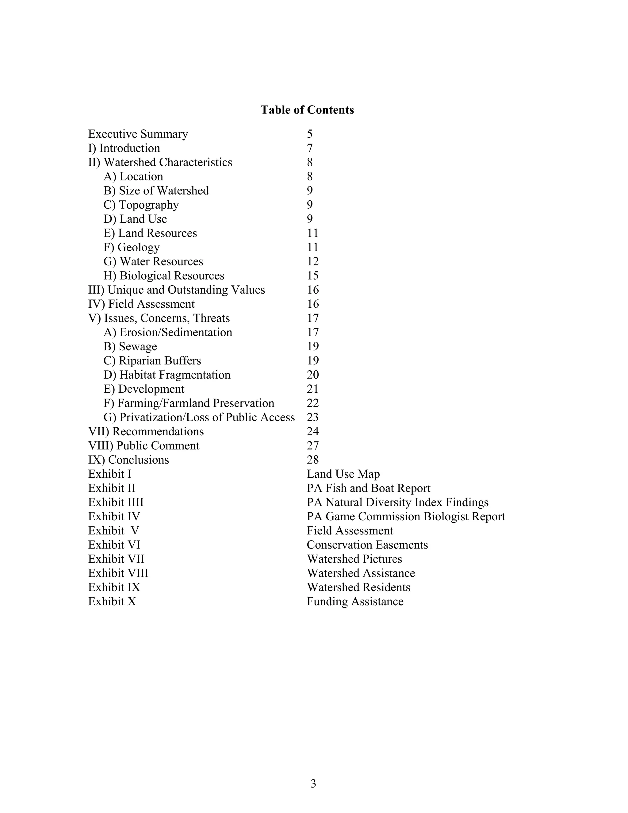 Table of Contents
Executive Summary 5
I) Introduction 7
II) Watershed Characteristics 8
A) Location 8
B) Size of Watershed 9
C) Topography 9
D) Land Use 9
E) Land Resources 11
F) Geology 11
G) Water Resources 12
H) Biological Resources 15
III) Unique and Outstanding Values 16
IV) Field Assessment 16
V) Issues, Concerns, Threats 17
A) Erosion/Sedimentation 17
B) Sewage 19
C) Riparian Buffers 19
D) Habitat Fragmentation 20
E) Development 21
F) Farming/Farmland Preservation 22
G) Privatization/Loss of Public Access 23
VII) Recommendations 24
VIII) Public Comment 27
IX) Conclusions 28
Exhibit I Land Use Map
Exhibit II PA Fish and Boat Report
Exhibit IIII PA Natural Diversity Index Findings
Exhibit IV PA Game Commission Biologist Report
Exhibit V Field Assessment
Exhibit VI Conservation Easements
Exhibit VII Watershed Pictures
Exhibit VIII Watershed Assistance
Exhibit IX Watershed Residents
Exhibit X Funding Assistance
3
 
