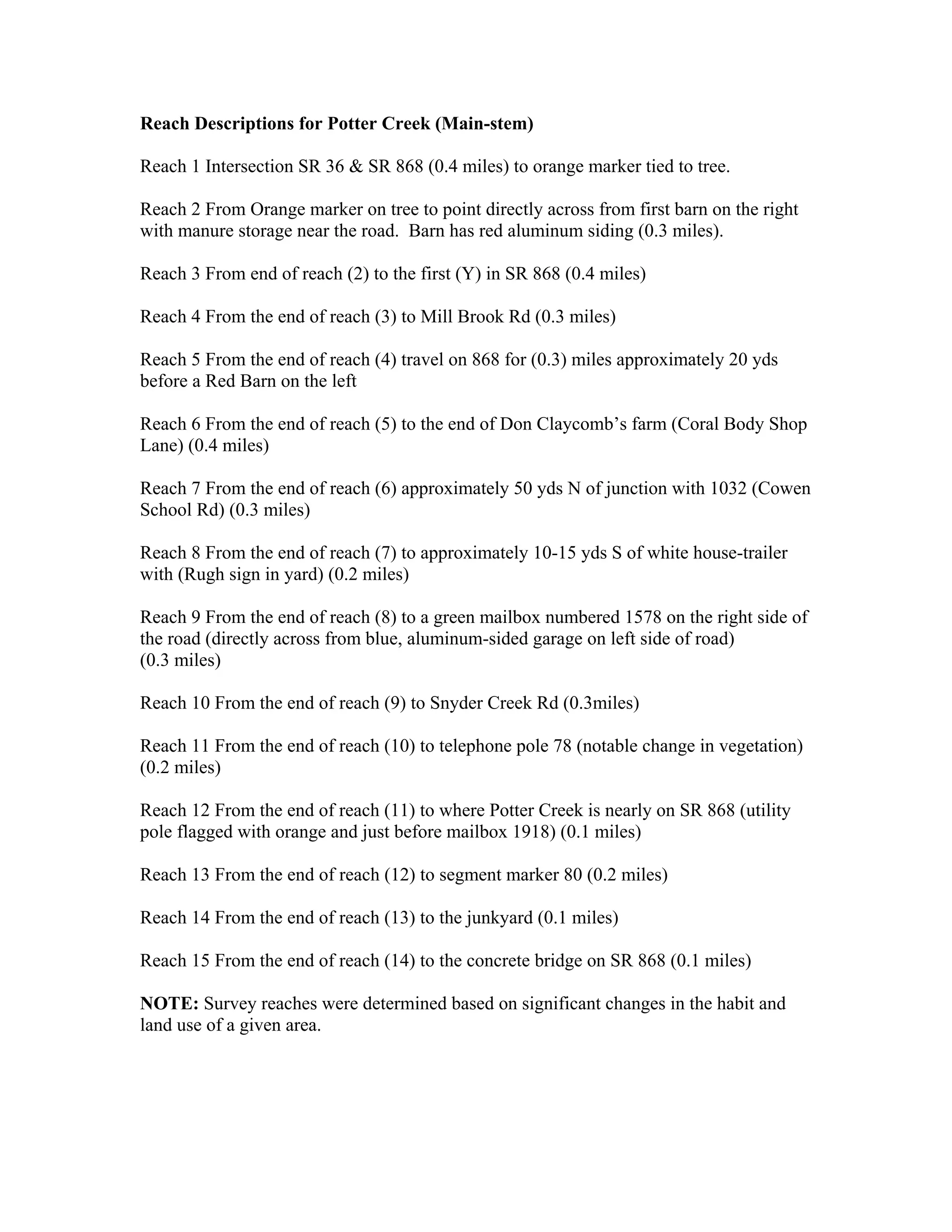 Reach Descriptions for Potter Creek (Main-stem)
Reach 1 Intersection SR 36 & SR 868 (0.4 miles) to orange marker tied to tree.
Reach 2 From Orange marker on tree to point directly across from first barn on the right
with manure storage near the road. Barn has red aluminum siding (0.3 miles).
Reach 3 From end of reach (2) to the first (Y) in SR 868 (0.4 miles)
Reach 4 From the end of reach (3) to Mill Brook Rd (0.3 miles)
Reach 5 From the end of reach (4) travel on 868 for (0.3) miles approximately 20 yds
before a Red Barn on the left
Reach 6 From the end of reach (5) to the end of Don Claycomb’s farm (Coral Body Shop
Lane) (0.4 miles)
Reach 7 From the end of reach (6) approximately 50 yds N of junction with 1032 (Cowen
School Rd) (0.3 miles)
Reach 8 From the end of reach (7) to approximately 10-15 yds S of white house-trailer
with (Rugh sign in yard) (0.2 miles)
Reach 9 From the end of reach (8) to a green mailbox numbered 1578 on the right side of
the road (directly across from blue, aluminum-sided garage on left side of road)
(0.3 miles)
Reach 10 From the end of reach (9) to Snyder Creek Rd (0.3miles)
Reach 11 From the end of reach (10) to telephone pole 78 (notable change in vegetation)
(0.2 miles)
Reach 12 From the end of reach (11) to where Potter Creek is nearly on SR 868 (utility
pole flagged with orange and just before mailbox 1918) (0.1 miles)
Reach 13 From the end of reach (12) to segment marker 80 (0.2 miles)
Reach 14 From the end of reach (13) to the junkyard (0.1 miles)
Reach 15 From the end of reach (14) to the concrete bridge on SR 868 (0.1 miles)
NOTE: Survey reaches were determined based on significant changes in the habit and
land use of a given area.
 