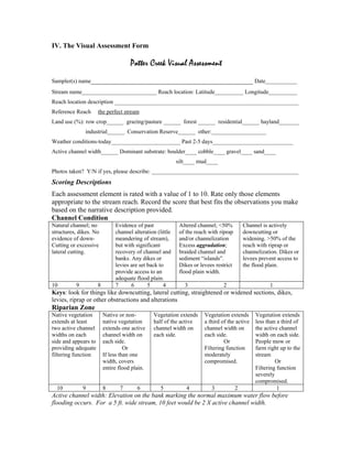 IV. The Visual Assessment Form
Potter Creek Visual Assessment
Sampler(s) name_______________________________________________ Date___________
Stream name__________________________ Reach location: Latitude__________ Longitude__________
Reach location description ________________________________________________________________
Reference Reach the perfect stream
Land use (%): row crop______ grazing/pasture ______ forest ______ residential______ hayland_______
industrial______ Conservation Reserve______ other:___________________
Weather conditions-today________________________ Past 2-5 days____________________________
Active channel width______ Dominant substrate: boulder____ cobble____ gravel____ sand____
silt____ mud____
Photos taken? Y/N if yes, please describe: ___________________________________________________
Scoring Descriptions
Each assessment element is rated with a value of 1 to 10. Rate only those elements
appropriate to the stream reach. Record the score that best fits the observations you make
based on the narrative description provided.
Channel Condition
Natural channel; no
structures, dikes. No
evidence of down-
Cutting or excessive
lateral cutting.
Evidence of past
channel alteration (little
meandering of stream),
but with significant
recovery of channel and
banks. Any dikes or
levies are set back to
provide access to an
adequate flood plain.
Altered channel; <50%
of the reach with riprap
and/or channelization
Excess aggradation;
braided channel and
sediment “islands”.
Dikes or levees restrict
flood plain width.
Channel is actively
downcutting or
widening. >50% of the
reach with riprap or
channelization. Dikes or
levees prevent access to
the flood plain.
10 9 8 7 6 5 4 3 2 1
Keys: look for things like downcutting, lateral cutting, straightened or widened sections, dikes,
levies, riprap or other obstructions and alterations
Riparian Zone
Native vegetation
extends at least
two active channel
widths on each
side and appears to
providing adequate
filtering function
Native or non-
native vegetation
extends one active
channel width on
each side.
Or
If less than one
width, covers
entire flood plain.
Vegetation extends
half of the active
channel width on
each side.
Vegetation extends
a third of the active
channel width on
each side.
Or
Filtering function
moderately
compromised.
Vegetation extends
less than a third of
the active channel
width on each side.
People mow or
farm right up to the
stream
Or
Filtering function
severely
compromised.
10 9 8 7 6 5 4 3 2 1
Active channel width: Elevation on the bank marking the normal maximum water flow before
flooding occurs. For a 5 ft. wide stream, 10 feet would be 2 X active channel width.
 
