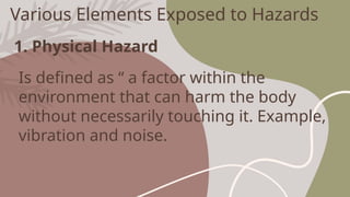 Various Elements Exposed to Hazards
1. Physical Hazard
Is defined as “ a factor within the
environment that can harm the body
without necessarily touching it. Example,
vibration and noise.
 