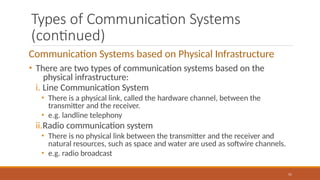 2 System Communication Introduction-to-Electronics-and-Communication-Analog-and-Digital ...