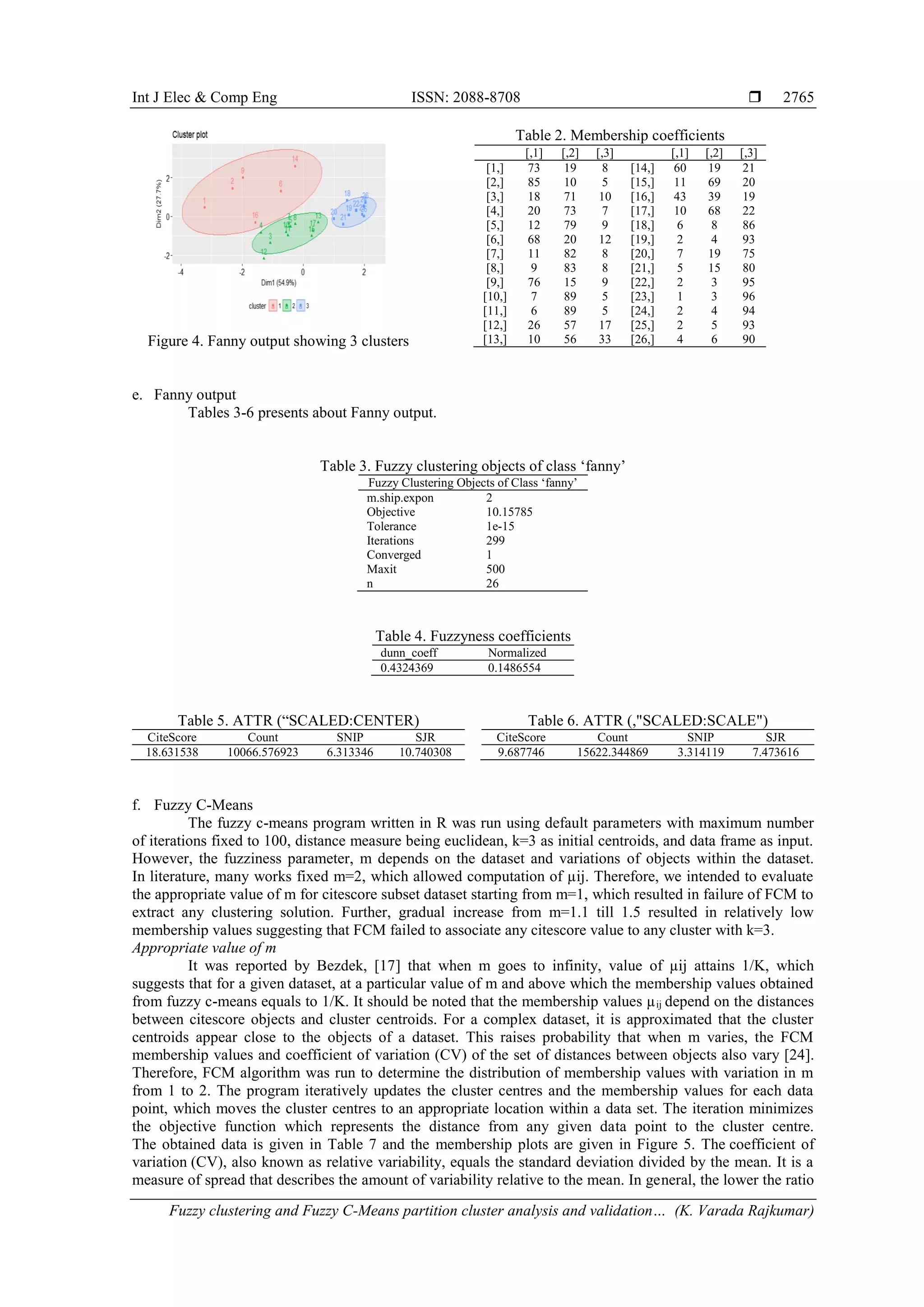 Int J Elec & Comp Eng ISSN: 2088-8708  Fuzzy clustering and Fuzzy C-Means partition cluster analysis and validation… (K. Varada Rajkumar) 2765 Figure 4. Fanny output showing 3 clusters Table 2. Membership coefficients [,1] [,2] [,3] [,1] [,2] [,3] [1,] 73 19 8 [14,] 60 19 21 [2,] 85 10 5 [15,] 11 69 20 [3,] 18 71 10 [16,] 43 39 19 [4,] 20 73 7 [17,] 10 68 22 [5,] 12 79 9 [18,] 6 8 86 [6,] 68 20 12 [19,] 2 4 93 [7,] 11 82 8 [20,] 7 19 75 [8,] 9 83 8 [21,] 5 15 80 [9,] 76 15 9 [22,] 2 3 95 [10,] 7 89 5 [23,] 1 3 96 [11,] 6 89 5 [24,] 2 4 94 [12,] 26 57 17 [25,] 2 5 93 [13,] 10 56 33 [26,] 4 6 90 e. Fanny output Tables 3-6 presents about Fanny output. Table 3. Fuzzy clustering objects of class ‘fanny’ Fuzzy Clustering Objects of Class ‘fanny’ m.ship.expon 2 Objective 10.15785 Tolerance 1e-15 Iterations 299 Converged 1 Maxit 500 n 26 Table 4. Fuzzyness coefficients dunn_coeff Normalized 0.4324369 0.1486554 Table 5. ATTR (“SCALED:CENTER) CiteScore Count SNIP SJR 18.631538 10066.576923 6.313346 10.740308 Table 6. ATTR (,"SCALED:SCALE") CiteScore Count SNIP SJR 9.687746 15622.344869 3.314119 7.473616 f. Fuzzy C-Means The fuzzy c-means program written in R was run using default parameters with maximum number of iterations fixed to 100, distance measure being euclidean, k=3 as initial centroids, and data frame as input. However, the fuzziness parameter, m depends on the dataset and variations of objects within the dataset. In literature, many works fixed m=2, which allowed computation of µij. Therefore, we intended to evaluate the appropriate value of m for citescore subset dataset starting from m=1, which resulted in failure of FCM to extract any clustering solution. Further, gradual increase from m=1.1 till 1.5 resulted in relatively low membership values suggesting that FCM failed to associate any citescore value to any cluster with k=3. Appropriate value of m It was reported by Bezdek, [17] that when m goes to infinity, value of µij attains 1/K, which suggests that for a given dataset, at a particular value of m and above which the membership values obtained from fuzzy c-means equals to 1/K. It should be noted that the membership values µij depend on the distances between citescore objects and cluster centroids. For a complex dataset, it is approximated that the cluster centroids appear close to the objects of a dataset. This raises probability that when m varies, the FCM membership values and coefficient of variation (CV) of the set of distances between objects also vary [24]. Therefore, FCM algorithm was run to determine the distribution of membership values with variation in m from 1 to 2. The program iteratively updates the cluster centres and the membership values for each data point, which moves the cluster centres to an appropriate location within a data set. The iteration minimizes the objective function which represents the distance from any given data point to the cluster centre. The obtained data is given in Table 7 and the membership plots are given in Figure 5. The coefficient of variation (CV), also known as relative variability, equals the standard deviation divided by the mean. It is a measure of spread that describes the amount of variability relative to the mean. In general, the lower the ratio 