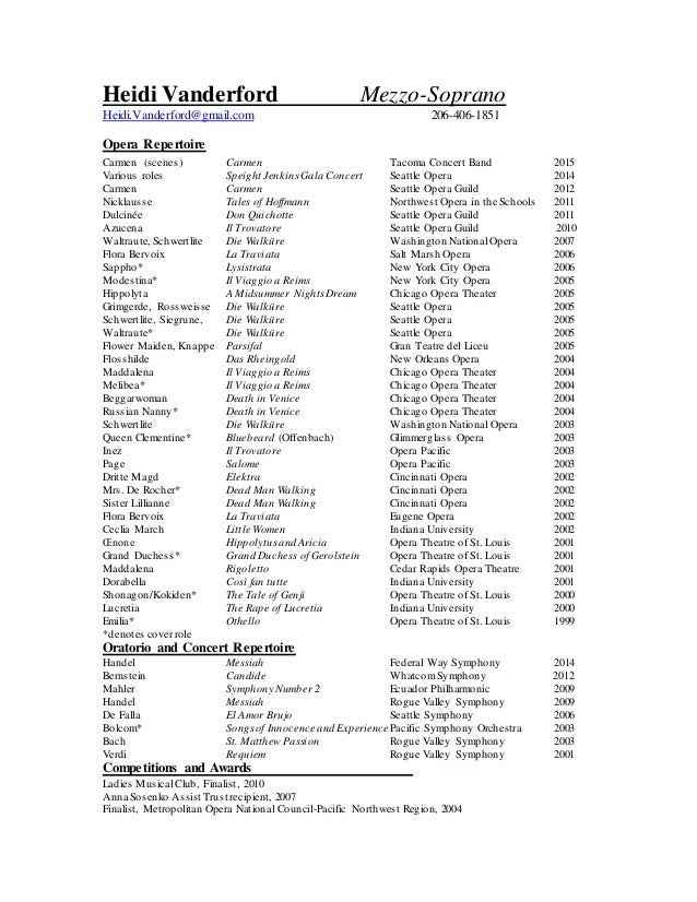 mezzosopranohv 2014 opera resume 1