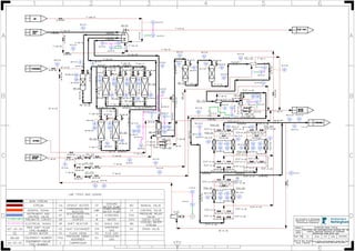 02 - Group 3 - P&ID - Piping and Instrumentation Diagrams | PPT