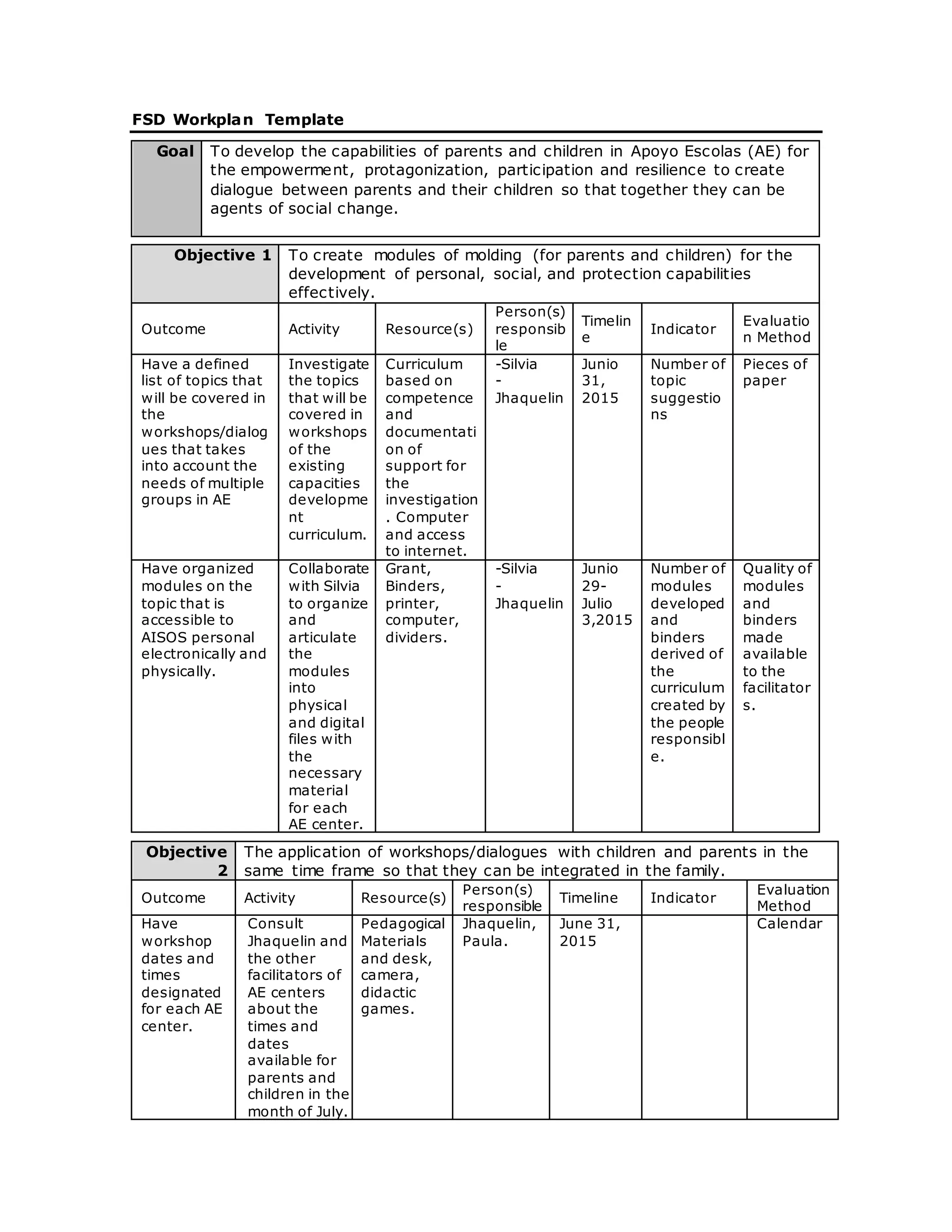 FSD Workplan Template(1) DOCX