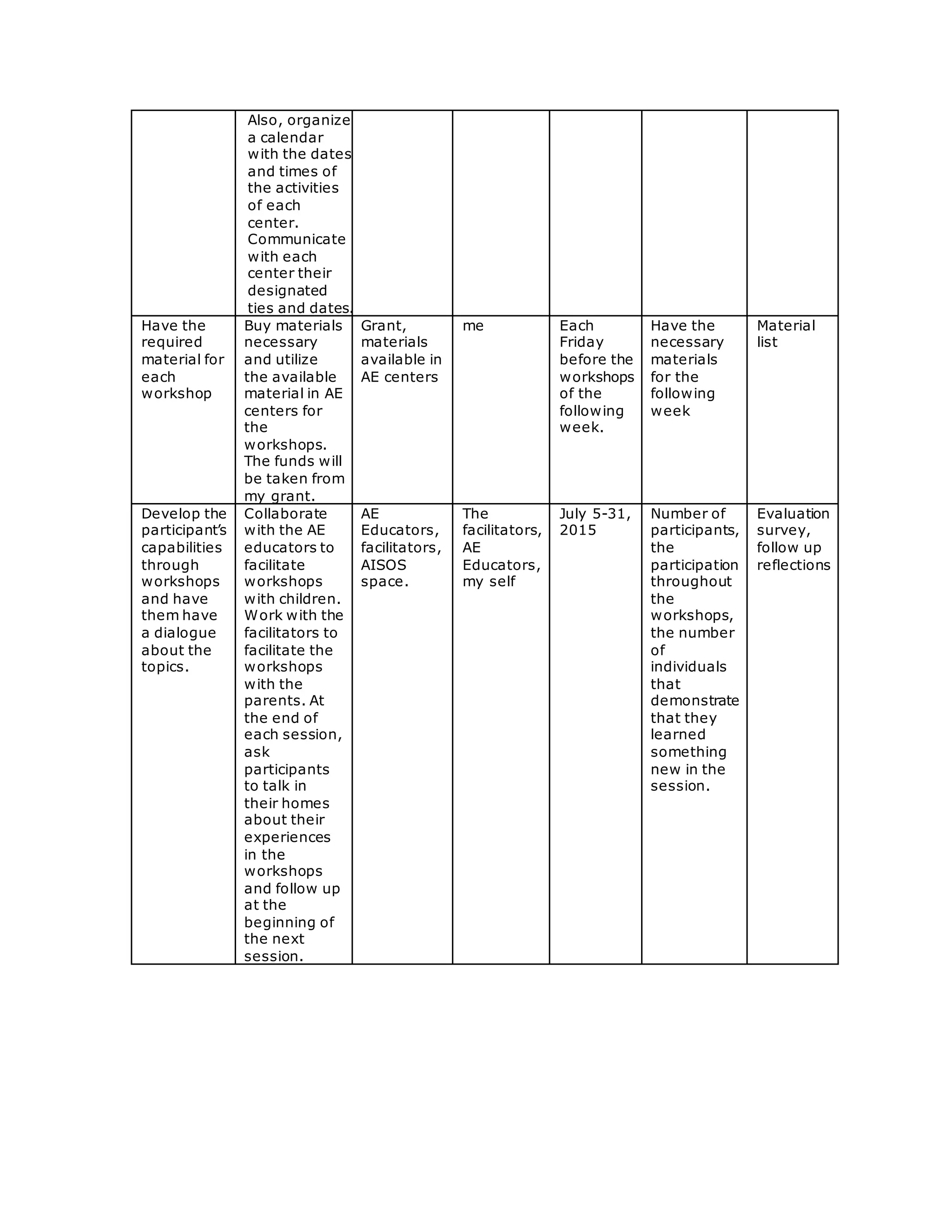 FSD Workplan Template(1) DOCX