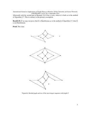 EQUIVALENT CONDITION AND TWO ALGORITHMS FOR HAMILTONIAN GRAPHS | PDF