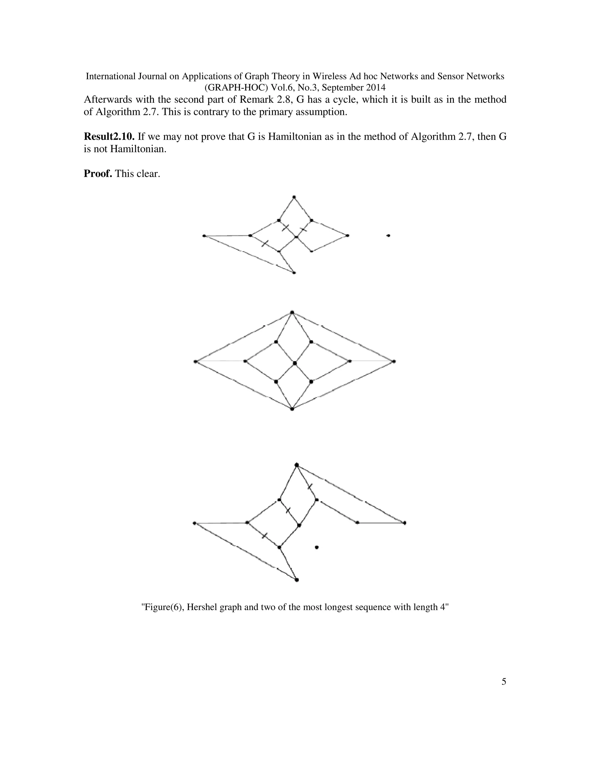International Journal on Applications of Graph Theory in Wireless Ad hoc Networks and Sensor Networks (GRAPH-HOC) Vol.6, No.3, September 2014 5 Afterwards with the second part of Remark 2.8, G has a cycle, which it is built as in the method of Algorithm 2.7. This is contrary to the primary assumption. Result2.10. If we may not prove that G is Hamiltonian as in the method of Algorithm 2.7, then G is not Hamiltonian. Proof. This clear. ''Figure(6), Hershel graph and two of the most longest sequence with length 4'' 