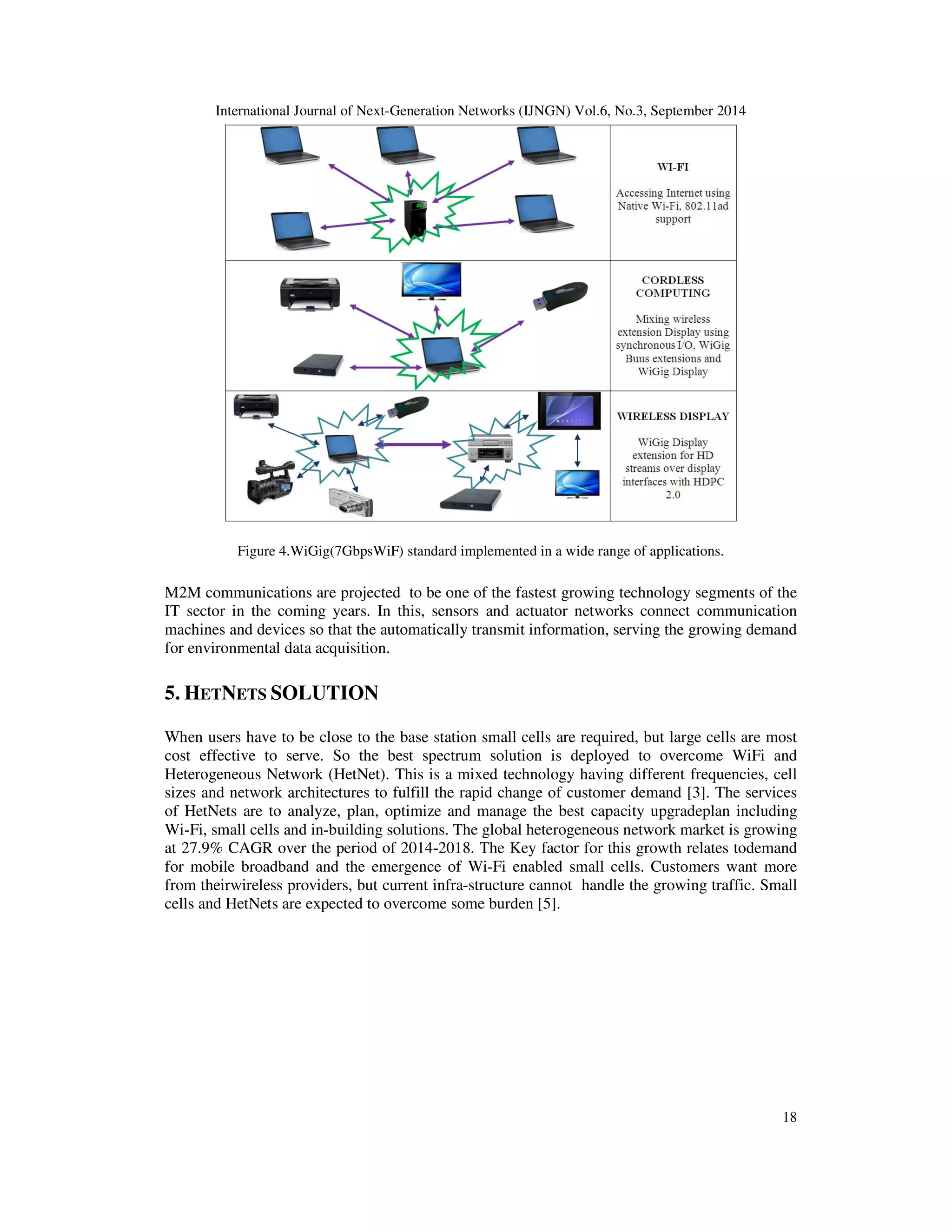 International Journal of Next-Generation Networks (IJNGN) Vol.6, No.3, September 2014 
18 
Figure 4.WiGig(7GbpsWiF) standard implemented in a wide range of applications. 
M2M communications are projected to be one of the fastest growing technology segments of the 
IT sector in the coming years. In this, sensors and actuator networks connect communication 
machines and devices so that the automatically transmit information, serving the growing demand 
for environmental data acquisition. 
5. HETNETS SOLUTION 
When users have to be close to the base station small cells are required, but large cells are most 
cost effective to serve. So the best spectrum solution is deployed to overcome WiFi and 
Heterogeneous Network (HetNet). This is a mixed technology having different frequencies, cell 
sizes and network architectures to fulfill the rapid change of customer demand [3]. The services 
of HetNets are to analyze, plan, optimize and manage the best capacity upgradeplan including 
Wi-Fi, small cells and in-building solutions. The global heterogeneous network market is growing 
at 27.9% CAGR over the period of 2014-2018. The Key factor for this growth relates todemand 
for mobile broadband and the emergence of Wi-Fi enabled small cells. Customers want more 
from theirwireless providers, but current infra-structure cannot handle the growing traffic. Small 
cells and HetNets are expected to overcome some burden [5]. 
 