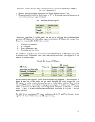 International Journal of Managing Public Sector Information and Communication Technologies (IJMPICT),
Vol. 6, No. 3, September 2015
17
b) Negative benefits (inhibit the deployment of ICT in developing countries), and
c) Mendable benefits (inhibit the deployments of ICT in developing countries, but, propose a
way to obviate attendant negative impacts).
Table 1. Emerging Broad Categories
Furthermore, each of the 53 profiled studies was analyzed to refine the above broad categories
according to IPR factors that informed the respective inclinations. IPR factors that emerged from
the exercise were related to the following concepts:
i. Economic Development,
ii. ICT Diffusion,
iii. Power of Innovators, and
iv. Knowledge and Innovation.
The table below recaps how each factor spreads into different impacts of IPR regimes among the
53 profiled studies. Furthermore, table 2 ranks IPR factors in accordance with frequencies of use
amongst the profiled studies.
Table 2. The Spread of IPR Factors
IPR Factor Frequency
IPR Impact
Positive Negative Mendable
Innovation and Knowledge 39 25.64% 56.41% 17.94%
Economic Development 32 21.88% 59.37% 18.75%
Power of Innovators 30 33.33% 43.33% 23.33%
ICT Diffusion 26 26.67% 40% 33.33%
Negative impacts of IPR regimes formed the highest proportion among the 53 profiled studies. It
should be noted that profiled studies that lean toward Mendable IPR regime impacts also view
IPR regimes as having negative impacts; but, tend to proffer likely solutions. Thus, positive
impacts of IPR regimes formed the lowest proportion among the 53 profiled studies IPR factors
related to Innovation and Knowledge were most popularly relied upon by 39 of the 53 profiled
studies (73.58%). ICT Diffusion related IPR factors were relied upon by 26 of the 53 profiled
studies (49.05%).
The table below summarizes IPR impact inclinations of the 53 qualifying literature items,
together with factors that informed each IPR impact leaning.
IPR Impact Literature items
Positive 33.96%
Negative 47.17%
Mendable 18.87%
 