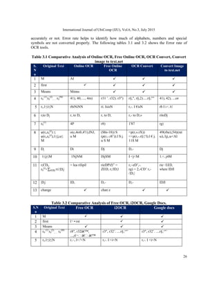 PERFORMANCE COMPARISON OF OCR TOOLS | PDF