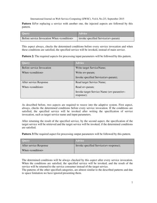 International Journal on Web Service Computing (IJWSC), Vol.6, No.2/3, September 2015
7
Pattern 1:For replacing a service with another one, the injected aspects are followed by this
pattern.
Query Advice
Before service Invocation When <condition> invoke specified Service(srv-param)
This aspect always, checks the determined conditions before every service invocation and when
these conditions are satisfied, the specified service will be invoked, instead of main service.
Pattern 2: The required aspects for processing input parameters will be followed by this pattern.
AdviceQuery
Write target ServiceName;
Write srv-param;
Invoke specified Service(srv-param);
Before service Invocation
When <condition>
Read target Service Name;
Read srv-param;
Invoke target Service Name (srv-param/srv-
response);
After service Response
When <condition>
As described before, two aspects are required to weave into the adaptive system. First aspect,
always, checks the determined conditions before every service invocation. If the conditions are
satisfied, the specified service will be invoked after writing the specification of service
invocation, such as target service name and input parameters.
After returning the result of the specified service, by the second aspect, the specification of the
target service will be retrieved and the target service will be invoked, if the determined conditions
are satisfied.
Pattern 3:The required aspect for processing output parameters will be followed by this pattern.
AdviceQuery
Invoke specified Service(srv-response);After service Response
When <condition>
The determined conditions will be always checked by this aspect after every service invocation.
When the conditions are satisfied, the specified service will be invoked, and the result of the
service will be returned to the service consumer instead of the target service.
The patterns of the other specified categories, are almost similar to the described patterns and due
to space limitation we have ignored presenting them.
 