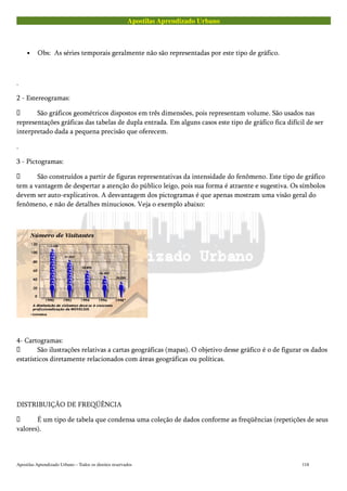 Apostilas Aprendizado Urbano
• Obs: As séries temporais geralmente não são representadas por este tipo de gráfico.
.
2 - Estereogramas:
 São gráficos geométricos dispostos em três dimensões, pois representam volume. São usados nas
representações gráficas das tabelas de dupla entrada. Em alguns casos este tipo de gráfico fica difícil de ser
interpretado dada a pequena precisão que oferecem.
.
3 - Pictogramas:
 São construídos a partir de figuras representativas da intensidade do fenômeno. Este tipo de gráfico
tem a vantagem de despertar a atenção do público leigo, pois sua forma é atraente e sugestiva. Os símbolos
devem ser auto-explicativos. A desvantagem dos pictogramas é que apenas mostram uma visão geral do
fenômeno, e não de detalhes minuciosos. Veja o exemplo abaixo:
4- Cartogramas:
 São ilustrações relativas a cartas geográficas (mapas). O objetivo desse gráfico é o de figurar os dados
estatísticos diretamente relacionados com áreas geográficas ou políticas.
DISTRIBUIÇÃO DE FREQÜÊNCIA
 É um tipo de tabela que condensa uma coleção de dados conforme as freqüências (repetições de seus
valores).
Apostilas Aprendizado Urbano – Todos os direitos reservados 118
 