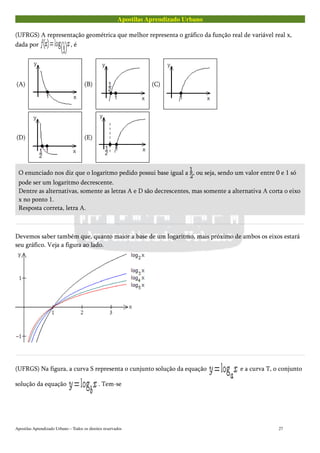Apostilas Aprendizado Urbano
(UFRGS) A representação geométrica que melhor representa o gráfico da função real de variável real x,
dada por , é
(A) (B) (C)
(D) (E)
O enunciado nos diz que o logaritmo pedido possui base igual a , ou seja, sendo um valor entre 0 e 1 só
pode ser um logaritmo decrescente.
Dentre as alternativas, somente as letras A e D são decrescentes, mas somente a alternativa A corta o eixo
x no ponto 1.
Resposta correta, letra A.
Devemos saber também que, quanto maior a base de um logaritmo, mais próximo de ambos os eixos estará
seu gráfico. Veja a figura ao lado.
(UFRGS) Na figura, a curva S representa o cunjunto solução da equação e a curva T, o conjunto
solução da equação . Tem-se
Apostilas Aprendizado Urbano – Todos os direitos reservados 27
 