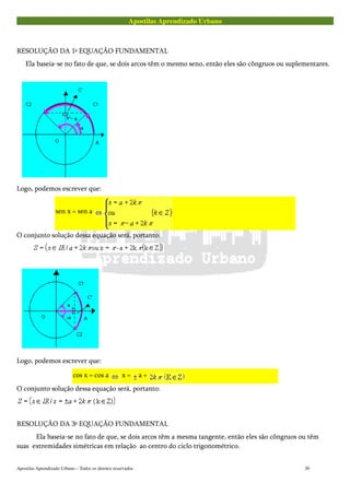 Apostilas Aprendizado Urbano
RESOLUÇÃO DA 1ª EQUAÇÃO FUNDAMENTAL
Ela baseia-se no fato de que, se dois arcos têm o mesmo seno, então eles são côngruos ou suplementares.
Logo, podemos escrever que:
sen x = sen a
O conjunto solução dessa equação será, portanto:
Logo, podemos escrever que:
cos x = cos a x = a +
O conjunto solução dessa equação será, portanto:
RESOLUÇÃO DA 3ª EQUAÇÃO FUNDAMENTAL
Ela baseia-se no fato de que, se dois arcos têm a mesma tangente, então eles são côngruos ou têm
suas extremidades simétricas em relação ao centro do ciclo trigonométrico.
Apostilas Aprendizado Urbano – Todos os direitos reservados 30
 