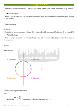 Apostilas Aprendizado Urbano
Denomina-se função cossecante a função f(x) = 1/sen x, definida para todo xÎ R diferente de kp , onde kÎ
Z.
 Sinal da função
Como a função cossecante é a inversa da função seno, então os sinais da função cossecante são os mesmos
da função seno.
Função cotangente
Definição
Denomina-se função cossecante a função f(x) = 1/sen x, definida para todo xÎ R diferente de kp , onde kÎ Z.
 Sinal da função
Como a função cossecante é a inversa da função seno, então os sinais da função cossecante são os mesmos
da função seno.
Anexos
A função seno
Observe que esse gráfico é razoável.
Pois:
 Quando , 1º quadrante, o valor de sen x cresce de 0 a 1.
Apostilas Aprendizado Urbano – Todos os direitos reservados 33
 