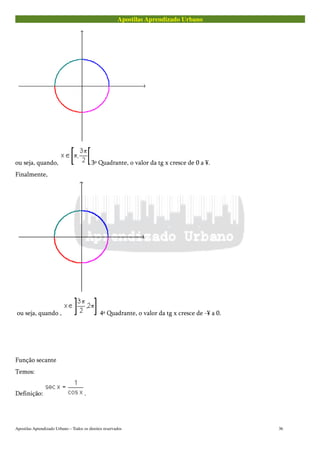 Apostilas Aprendizado Urbano
ou seja, quando, 3º Quadrante, o valor da tg x cresce de 0 a ¥.
Finalmente,
ou seja, quando , 4º Quadrante, o valor da tg x cresce de -¥ a 0.
Função secante
Temos:
Definição: .
Apostilas Aprendizado Urbano – Todos os direitos reservados 36
 