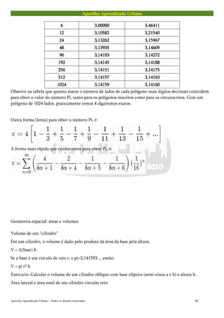 Apostilas Aprendizado Urbano
6666 3,000003,000003,000003,00000 3,464113,464113,464113,46411
12121212 3,105823,105823,105823,10582 3,215403,215403,215403,21540
24242424 3,132623,132623,132623,13262 3,159673,159673,159673,15967
48484848 3,139353,139353,139353,13935 3,146093,146093,146093,14609
96969696 3,141033,141033,141033,14103 3,142723,142723,142723,14272
192192192192 3,141453,141453,141453,14145 3,141883,141883,141883,14188
256256256256 3,141513,141513,141513,14151 3,141753,141753,141753,14175
512512512512 3,141573,141573,141573,14157 3,141633,141633,141633,14163
1024102410241024 3,141593,141593,141593,14159 3,141603,141603,141603,14160
Observe na tabela que quanto maior o número de lados de cada polígono mais dígitos decimais coincidem
para obter o valor do número Pi, tanto para os polígonos inscritos como para os circunscritos. Com um
polígono de 1024 lados, praticamente temos 4 algarismos exatos.
Outra forma (lenta) para obter o número Pi, é:
A forma mais rápida que conhecemos para obter Pi, é:
Geometria espacial: áreas e volumes.
Volume de um "cilindro"
Em um cilindro, o volume é dado pelo produto da área da base pela altura.
V = A(base) h
Se a base é um círculo de raio r, e pi=3,141593..., então:
V = pi r² h
Exercício: Calcular o volume de um cilindro oblíquo com base elíptica (semi-eixos a e b) e altura h.
Área lateral e área total de um cilindro circular reto
Apostilas Aprendizado Urbano – Todos os direitos reservados 88
 